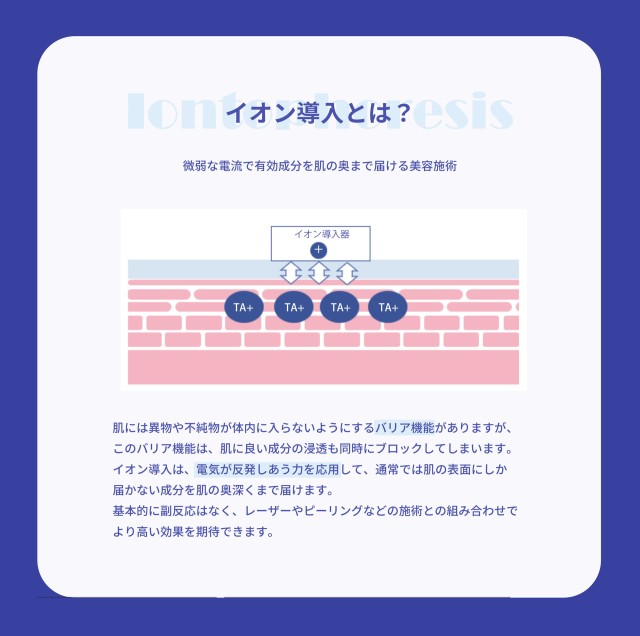 患者様向けIP(TA＋DAA)