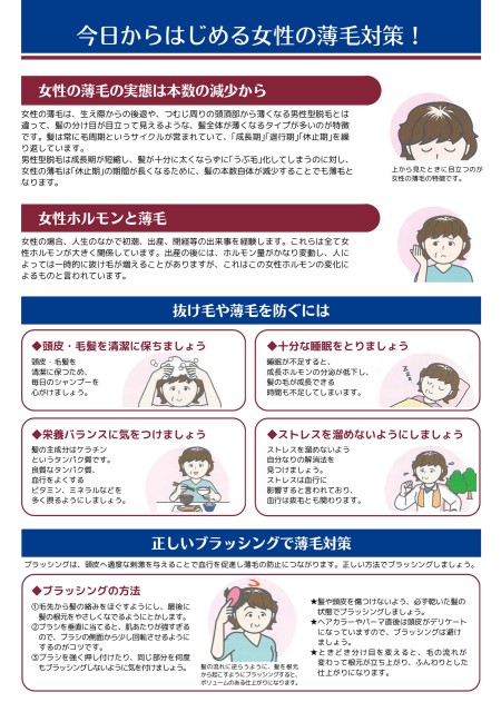 患者様向け薄毛対策リーフレット