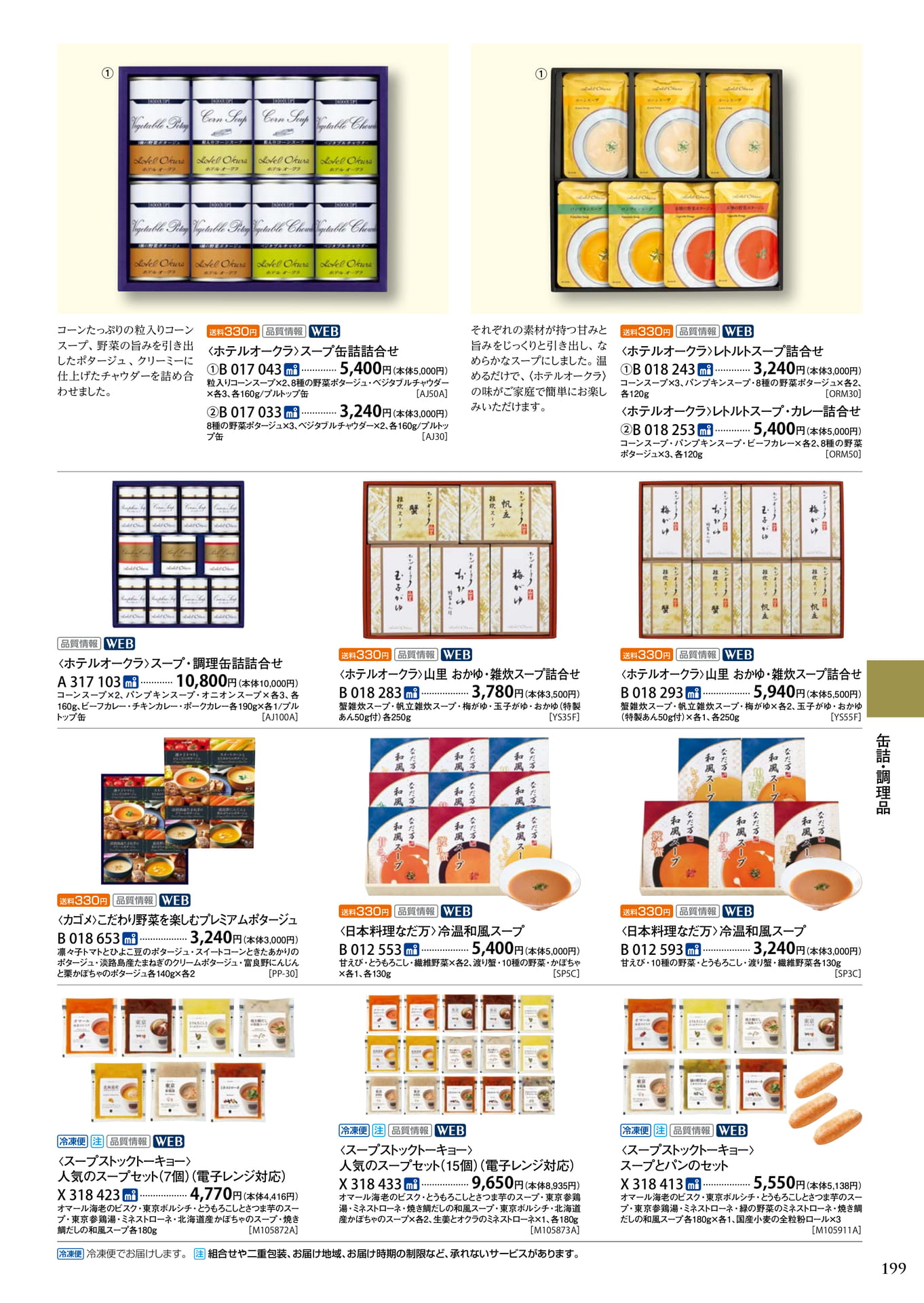 Page 201
