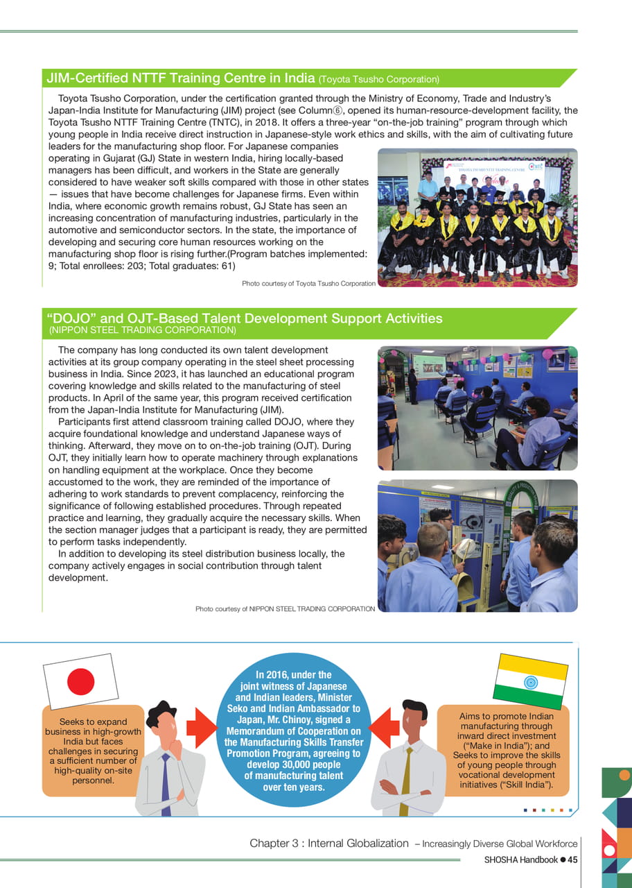 Page 45