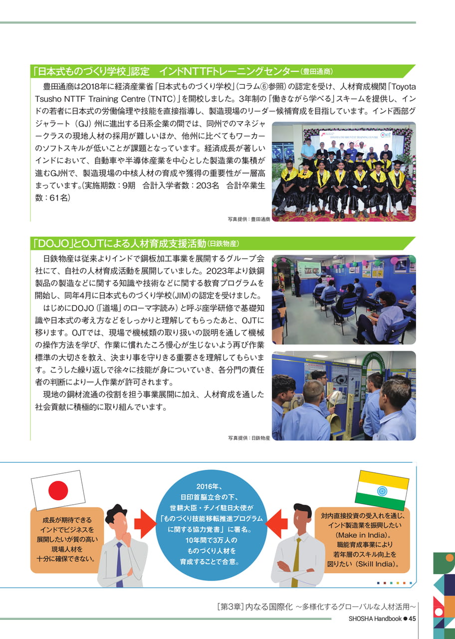 Page 45