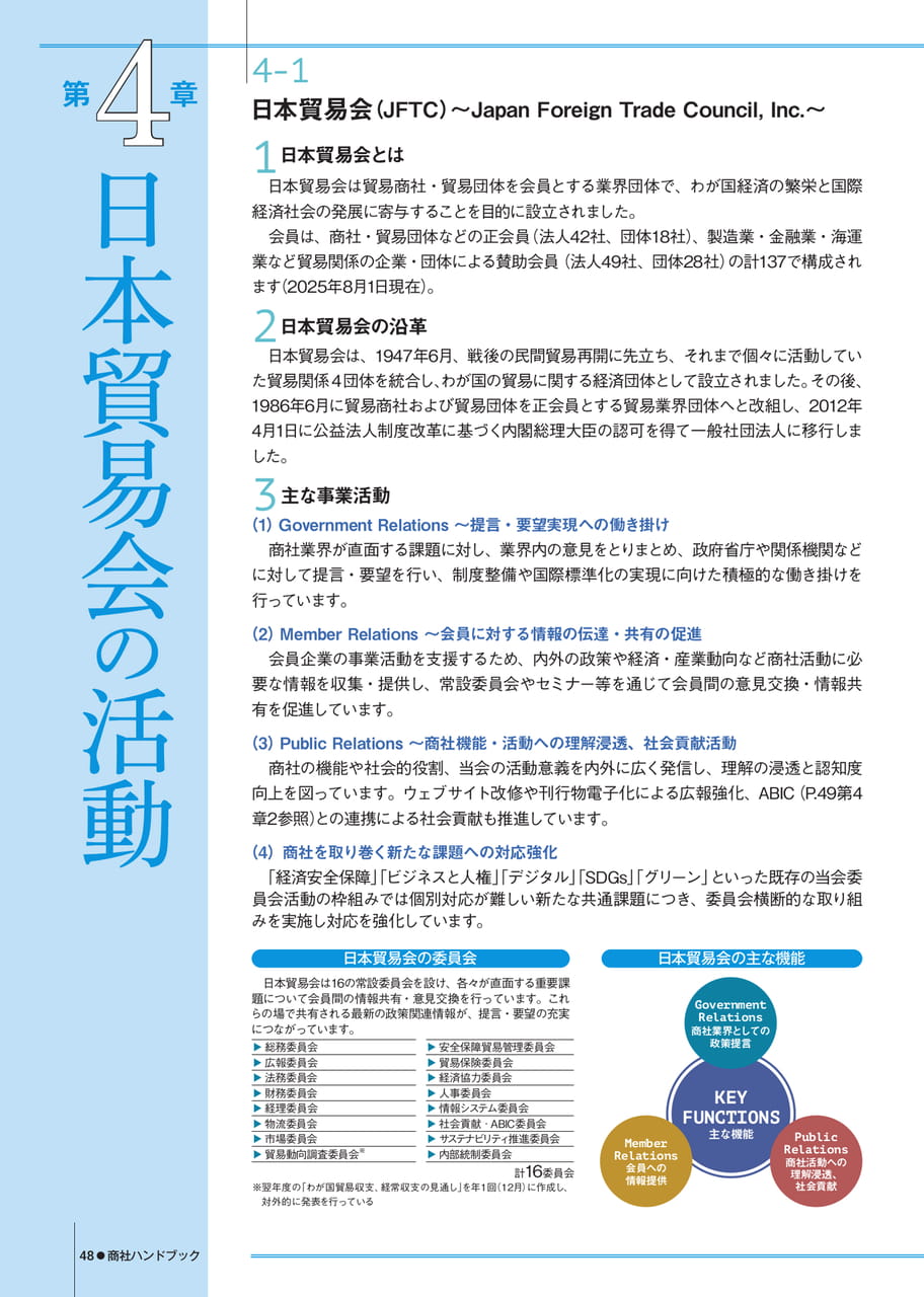 Page (追加)48