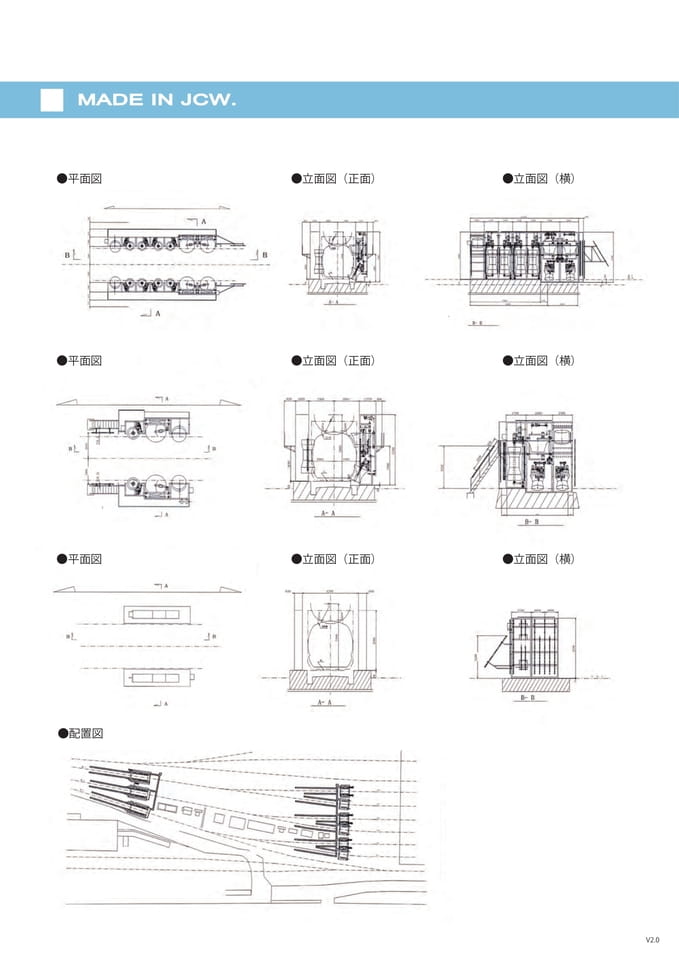 Page1 新幹線(高速鉄道)用車両洗浄システム 裏