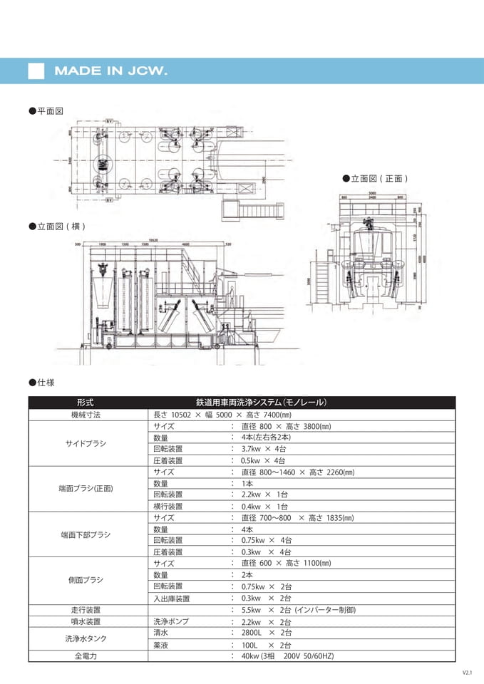 Page1 鉄道用車両洗浄システム(モノレール) 裏