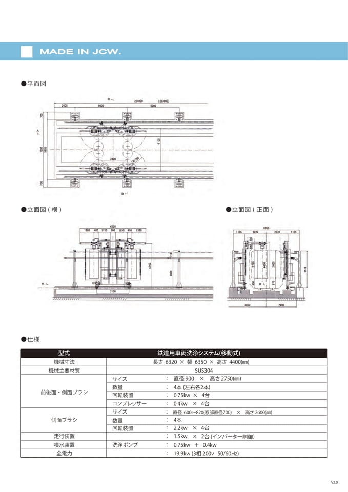 Page1 鉄道用車両洗浄システム(移動式) 裏