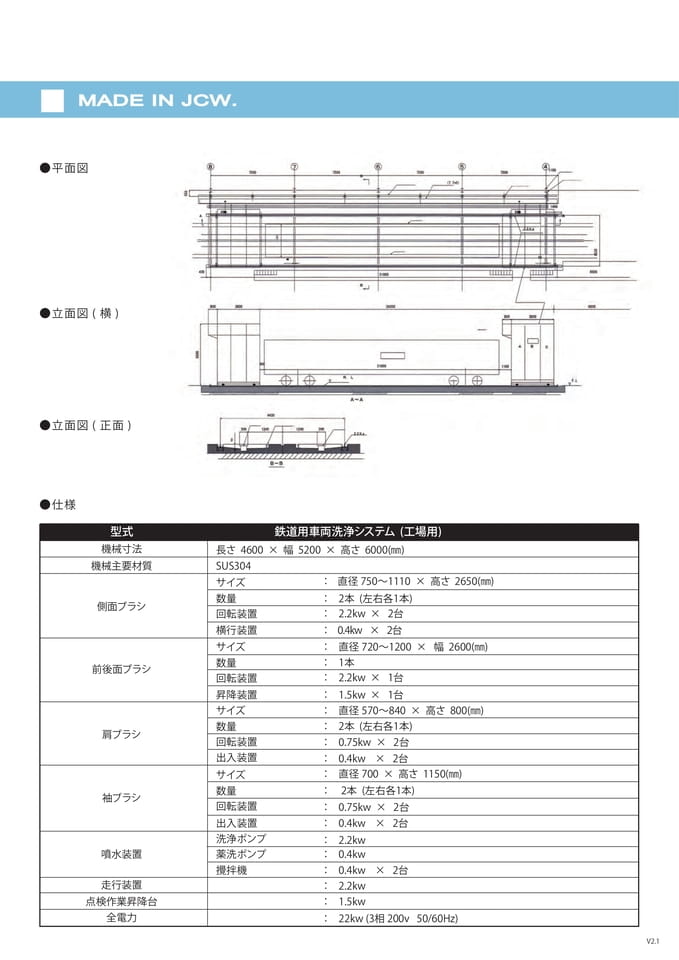 Page1 鉄道用車両洗浄システム (工場用) 裏
