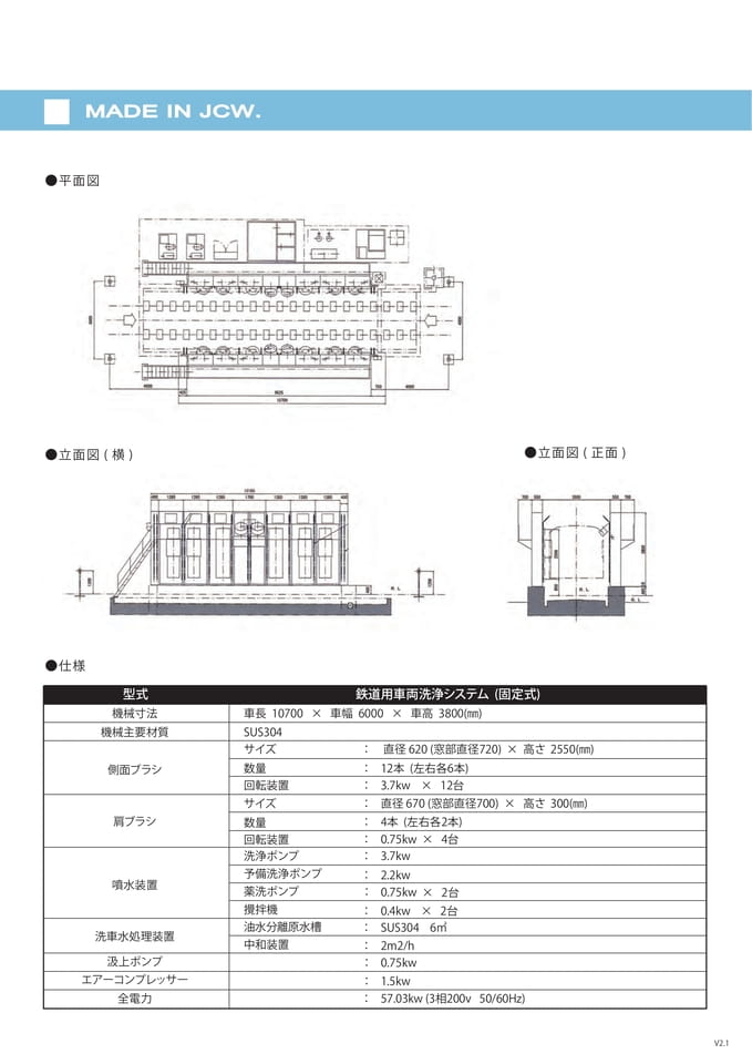 Page1 鉄道用車両洗浄システム(固定式) 裏