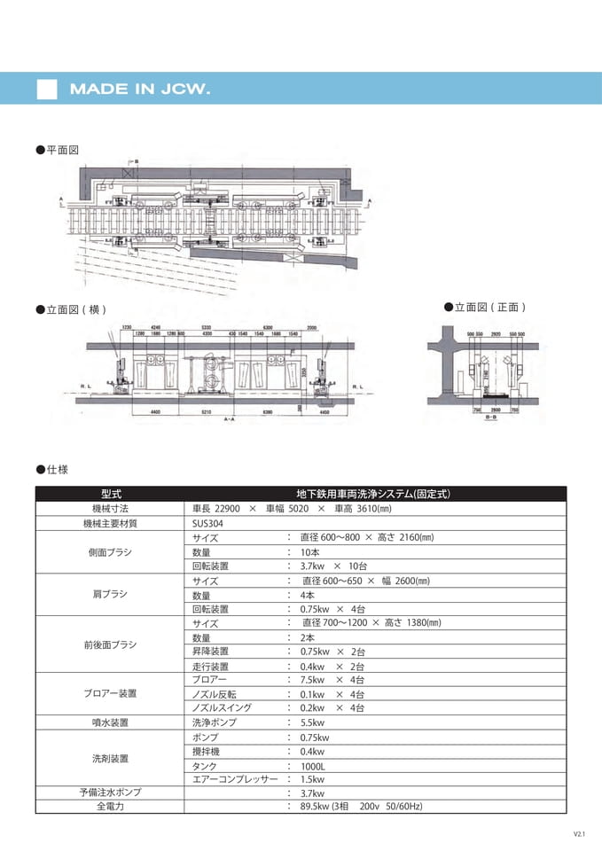 Page1 地下鉄用車両洗浄システム(固定式) 裏