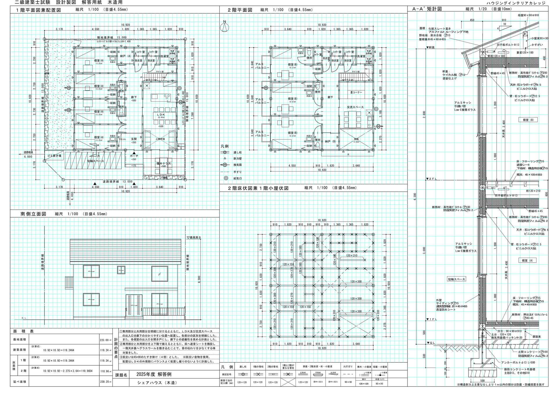建築設備士 設計製図 問題集 令和4年度 建築設備士 設計製図 問題集 令和4年度 建築設備士 設計製図