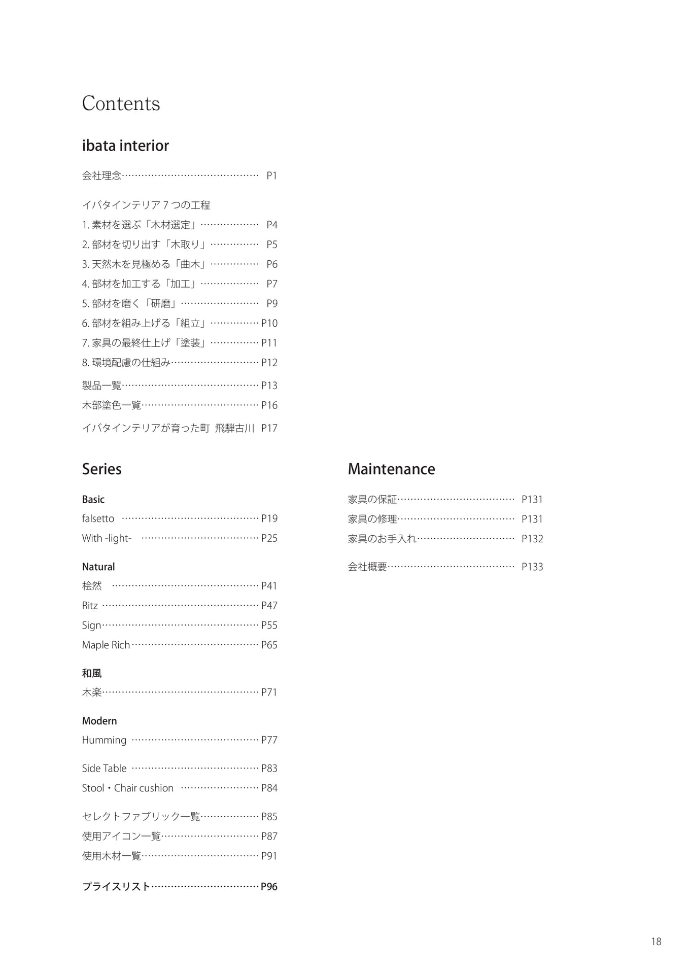 contents
