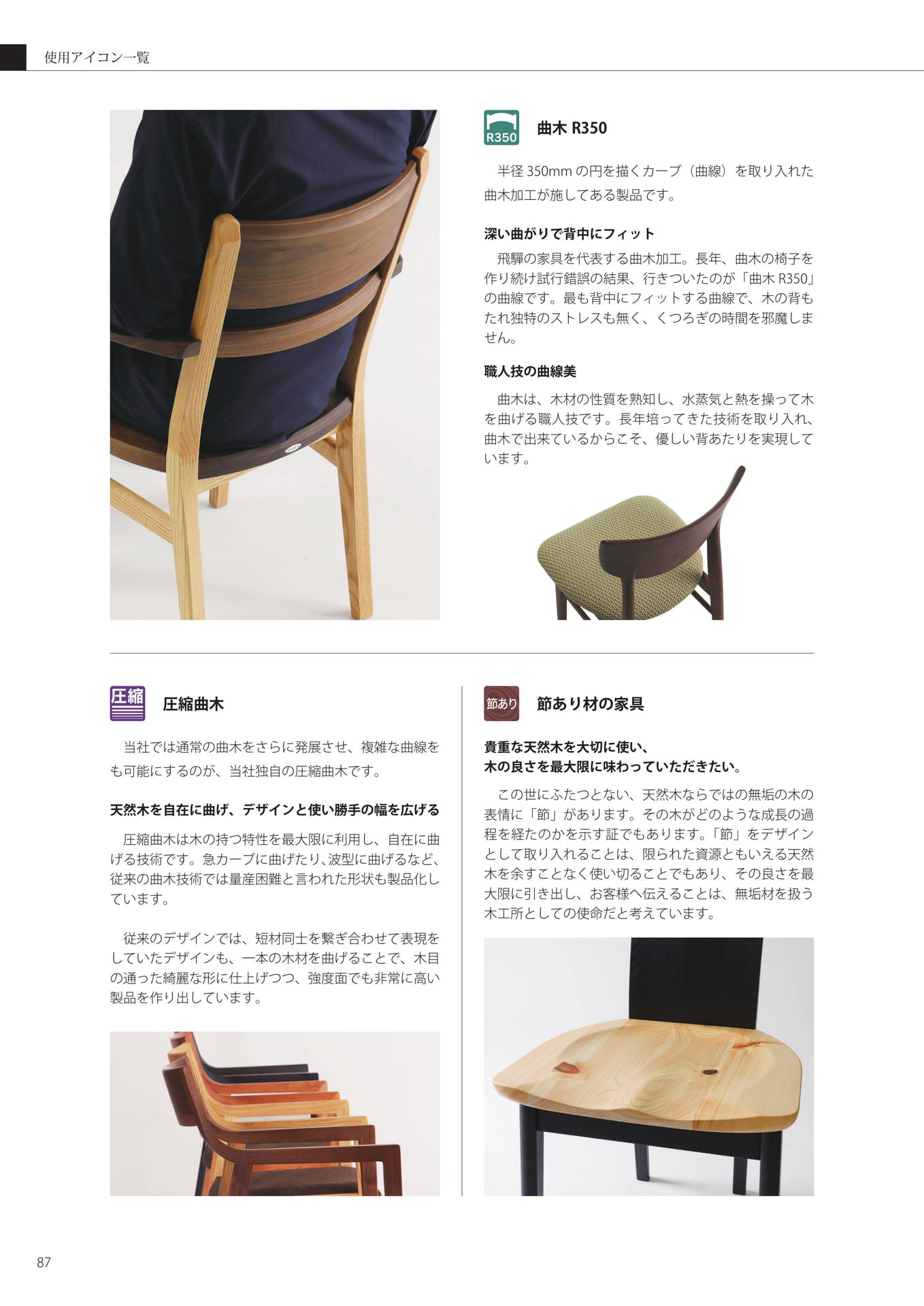 使用アイコン一覧