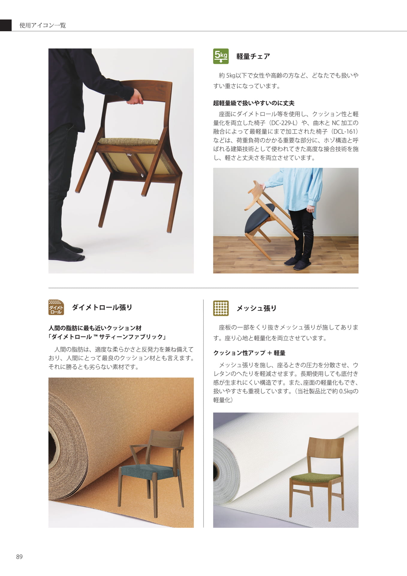使用アイコン一覧-3