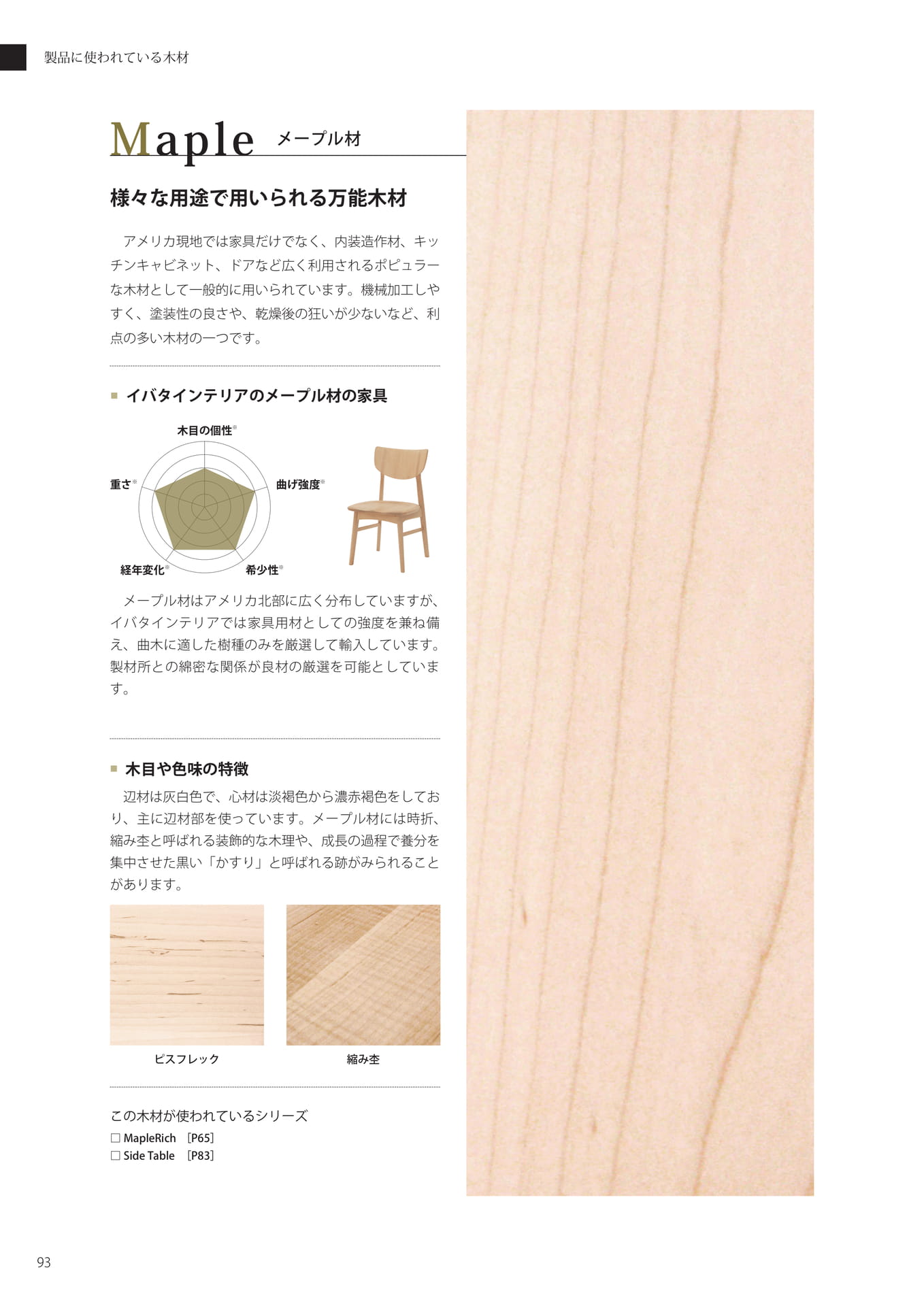 使用木材一覧-3