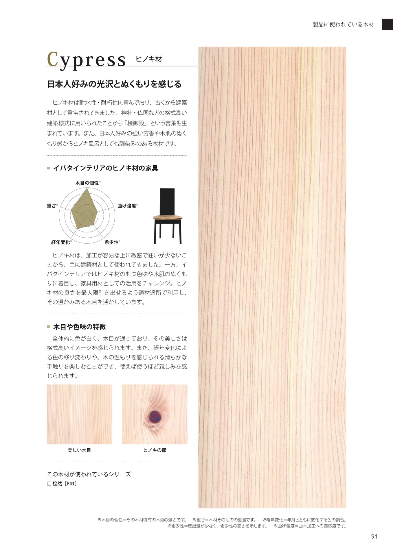 使用木材一覧-4
