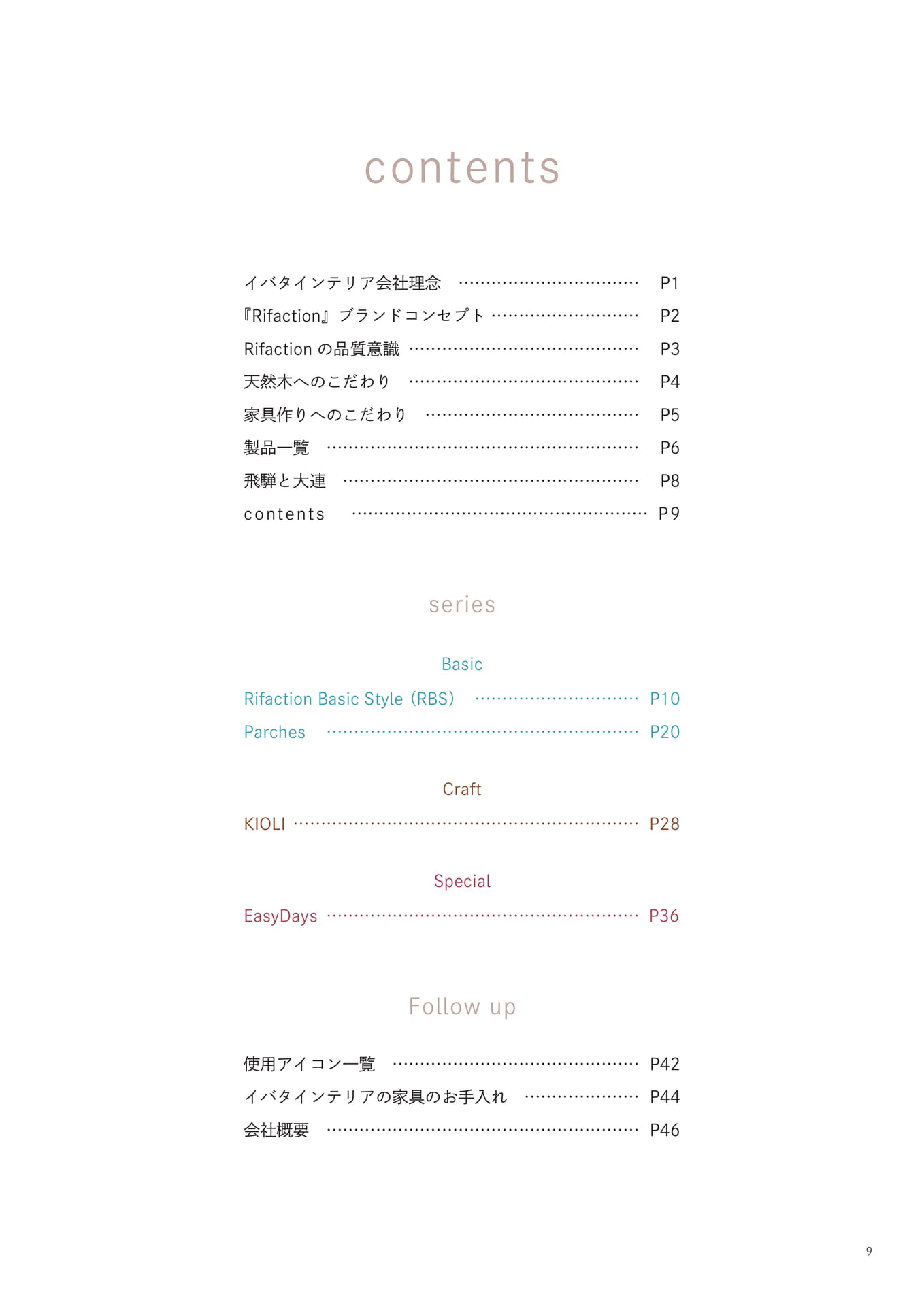 contents