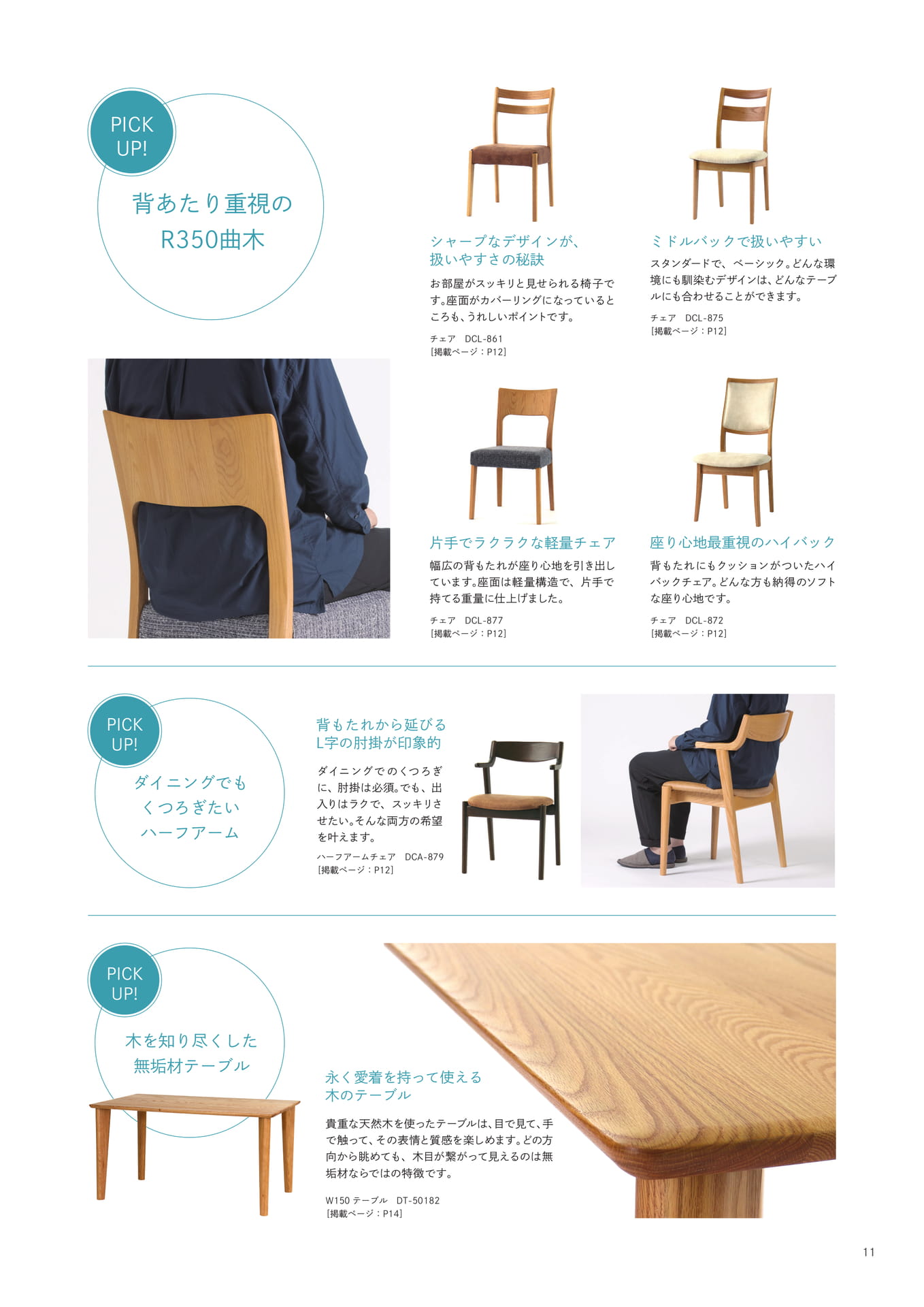 Rifaction Basic Style（RBS）-2