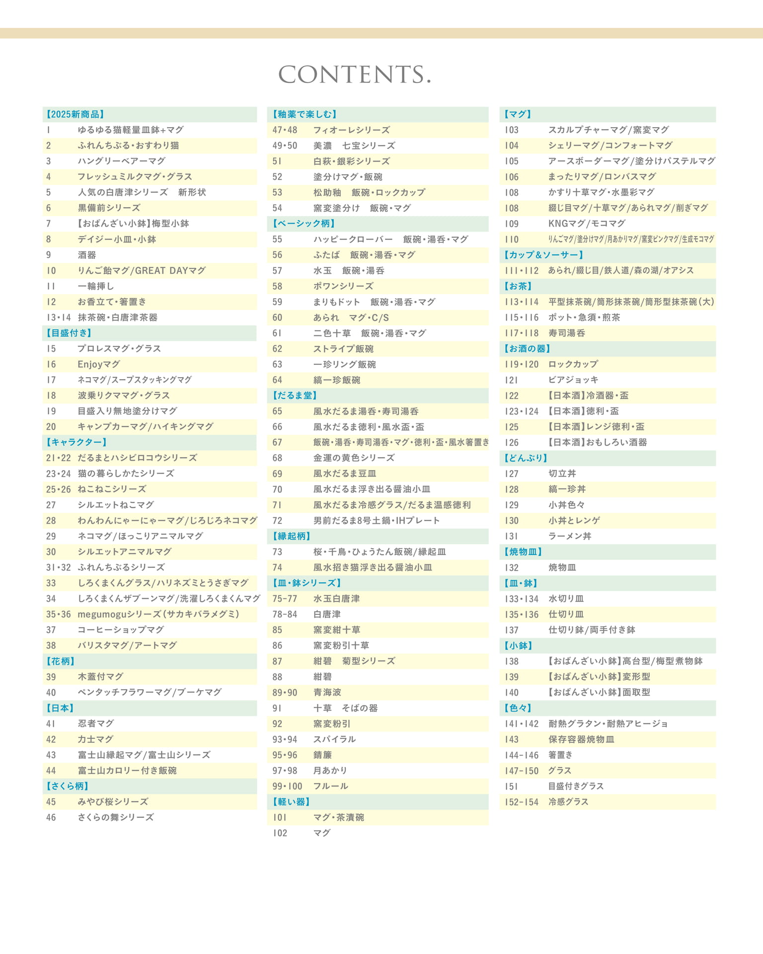 目次