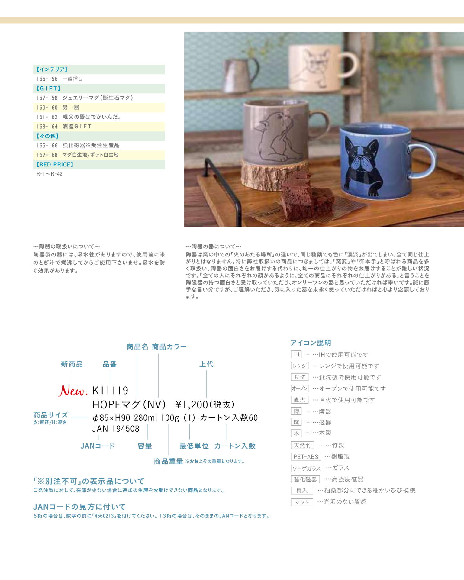 目次
