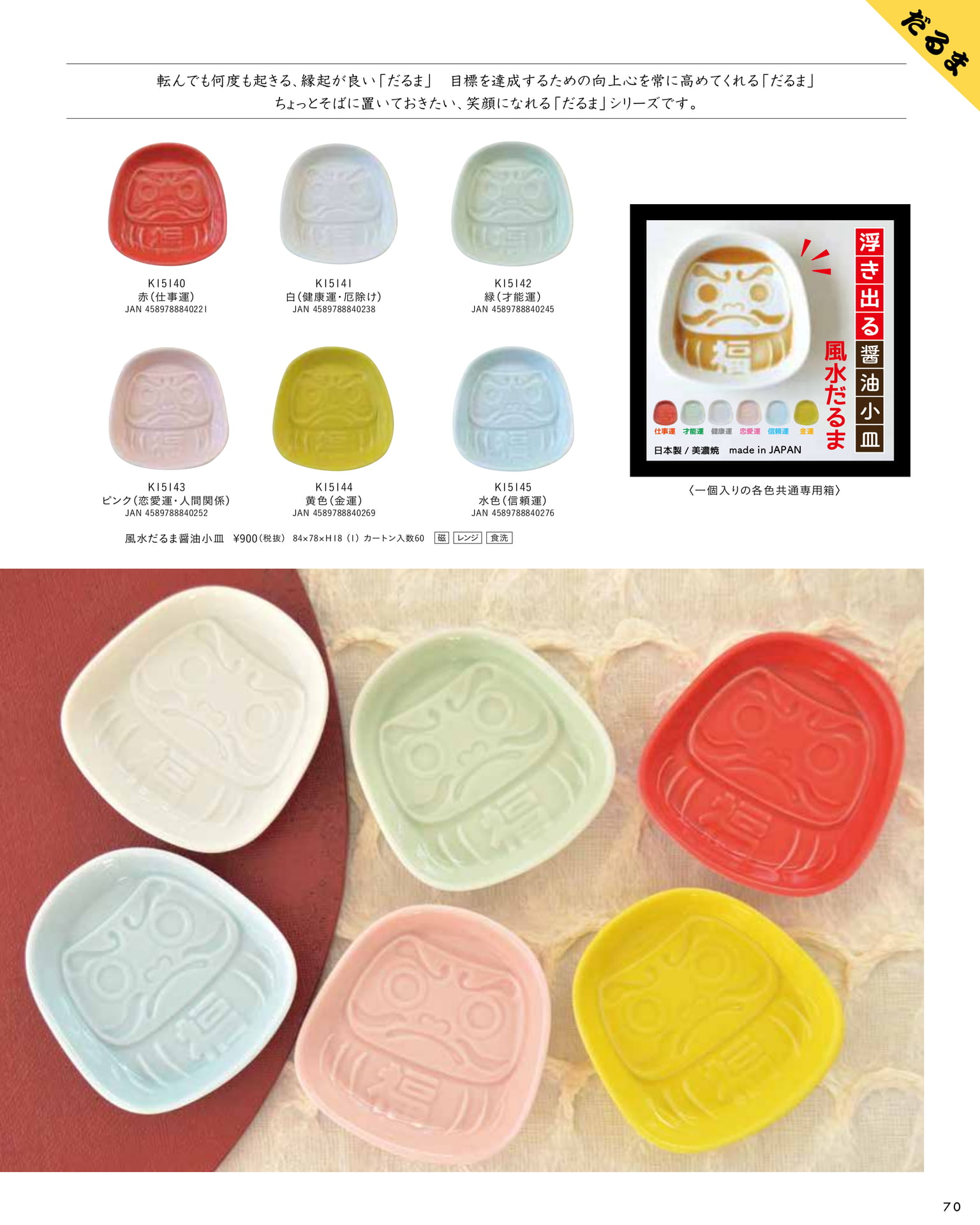 風水だるま醤油小皿