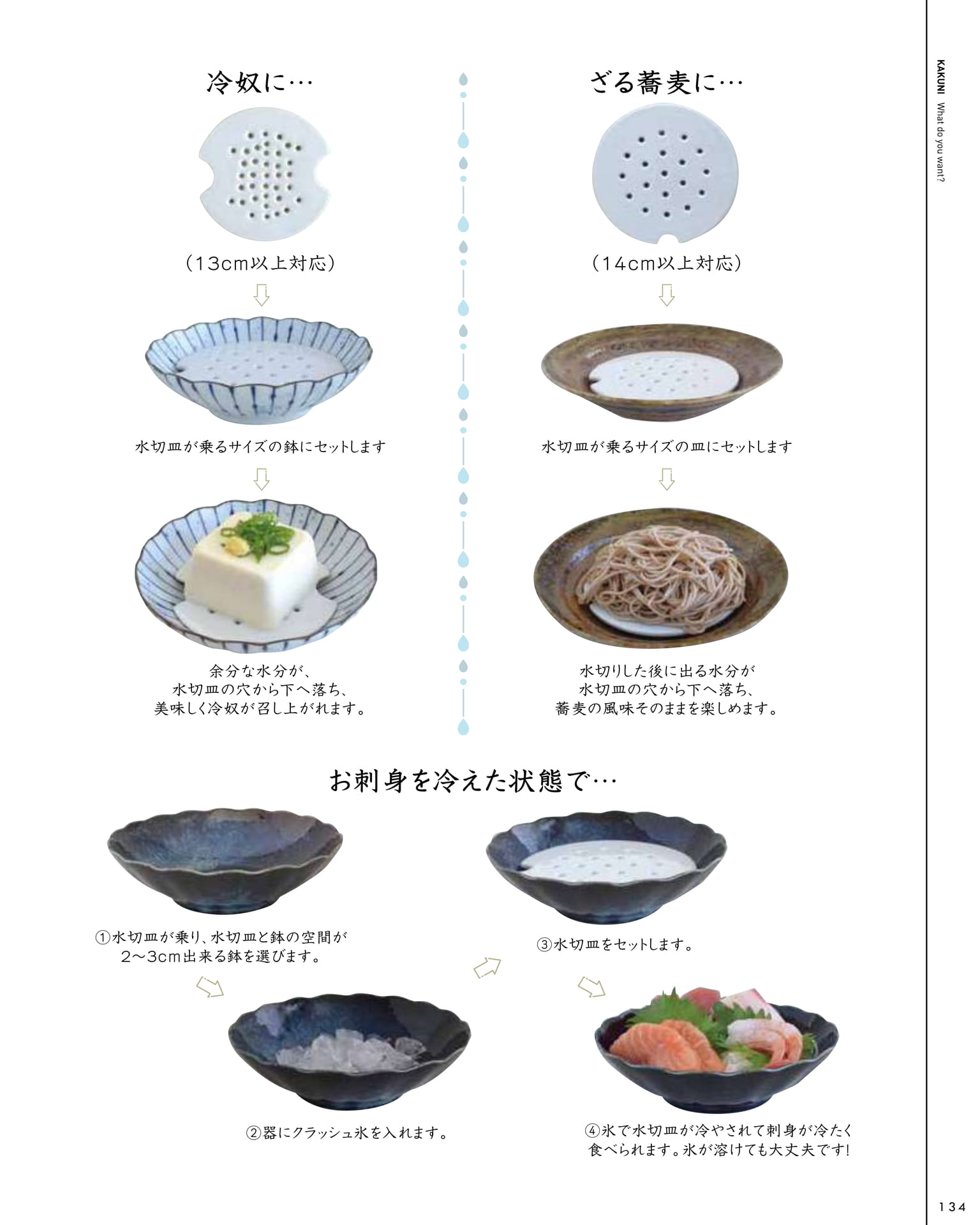 水切皿