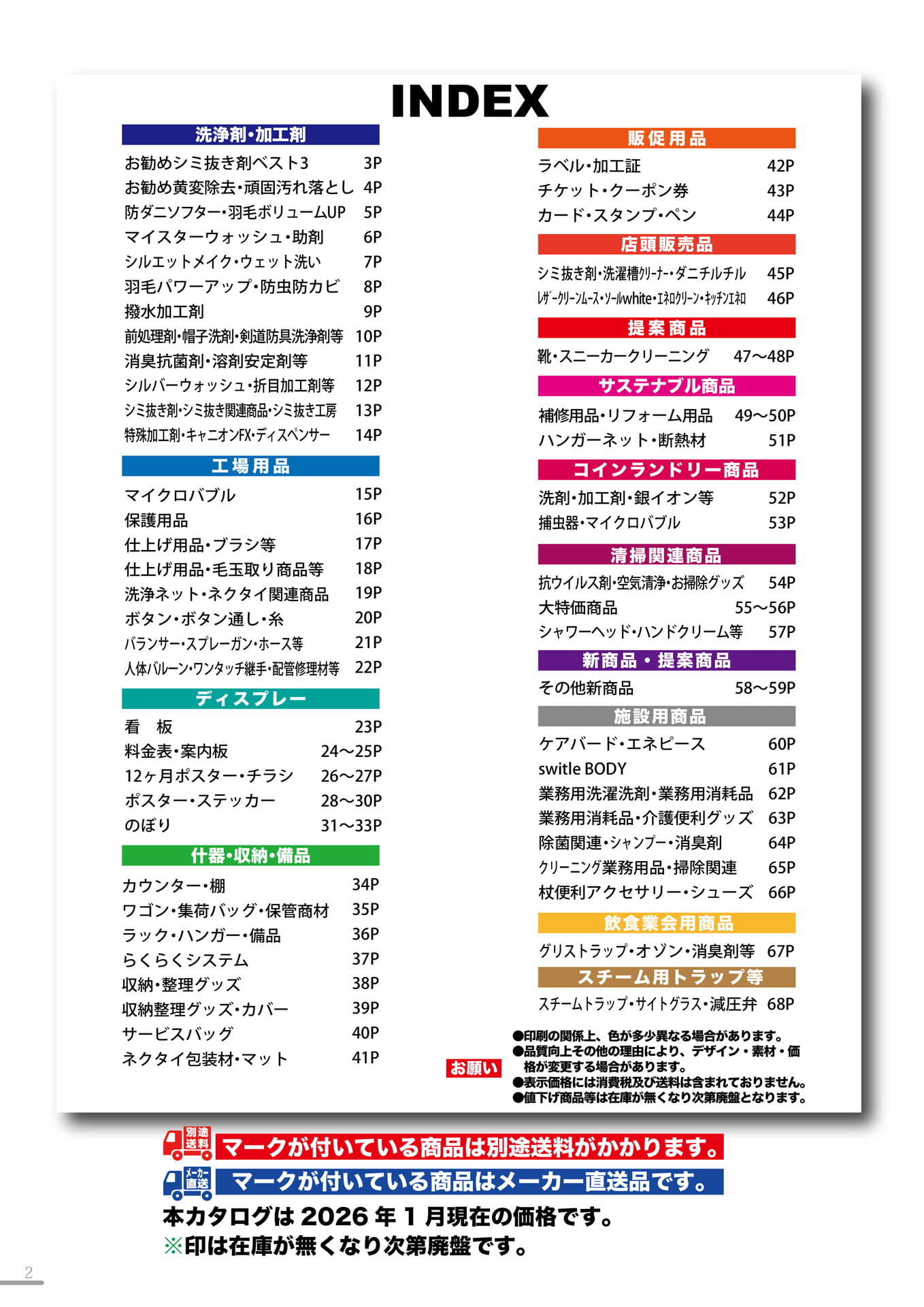 目次（インデックス）