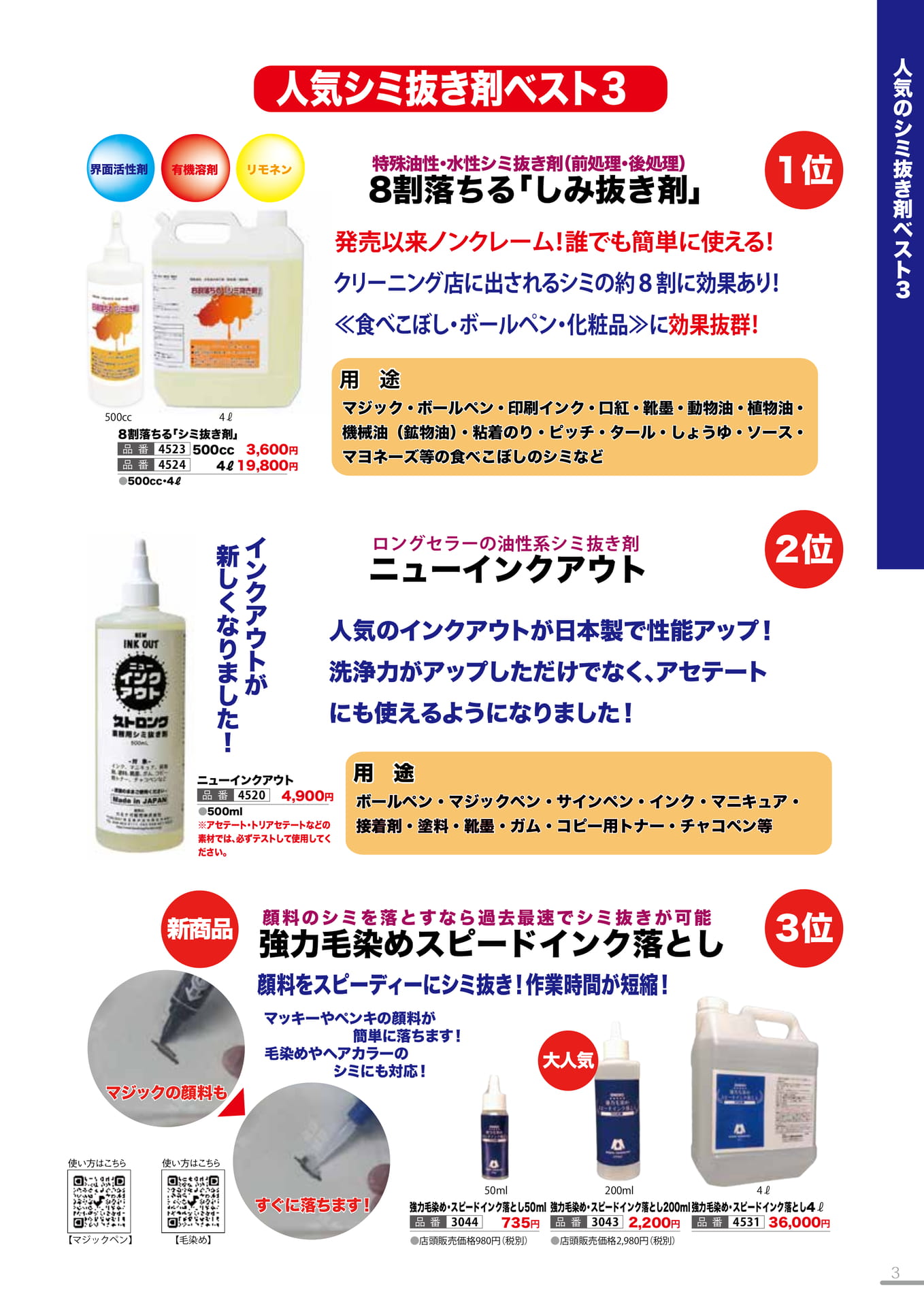 お勧めシミ抜き剤ベスト3(3P)