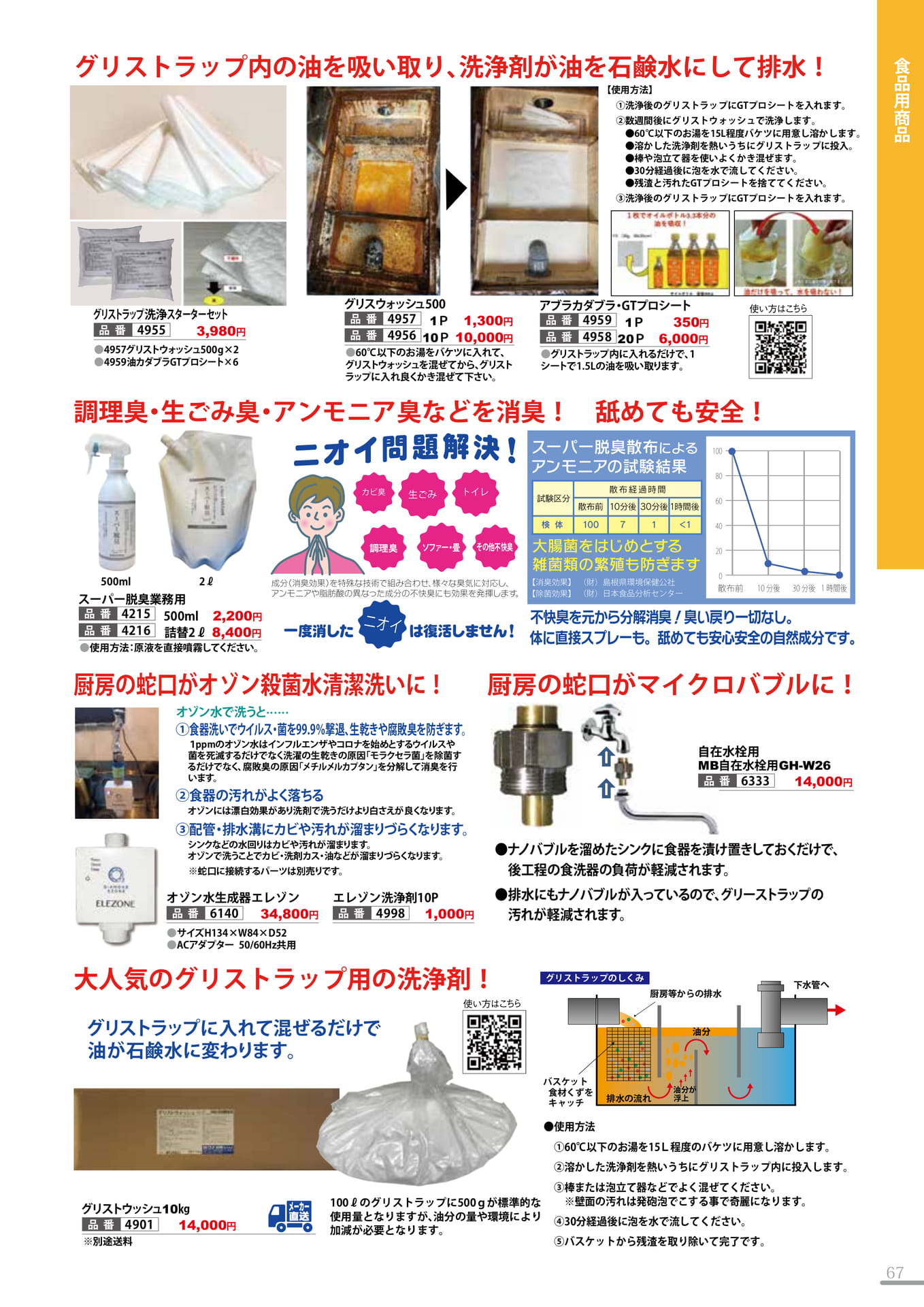グリストラップ・オゾン・消臭剤等(67P)