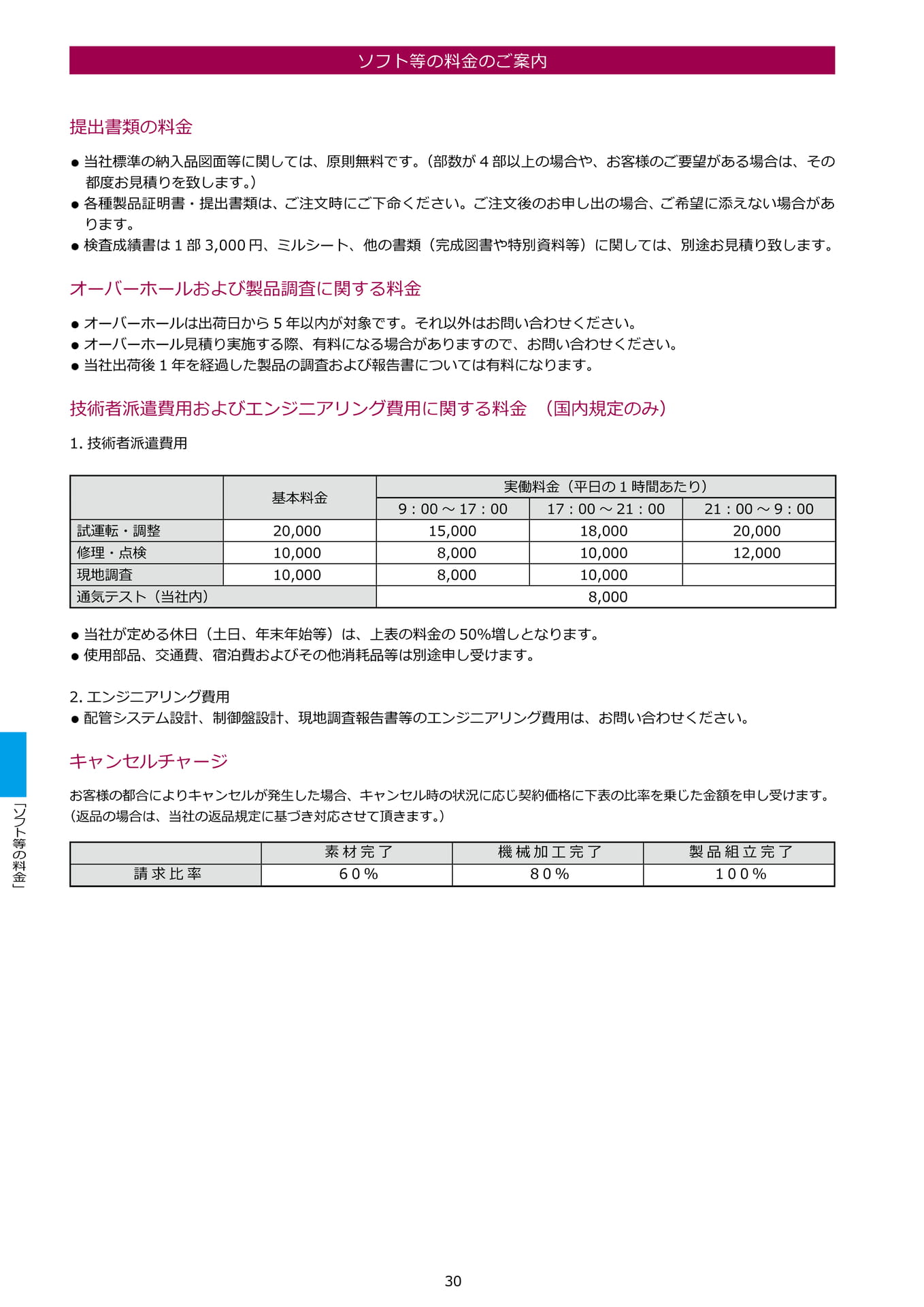 Page 30