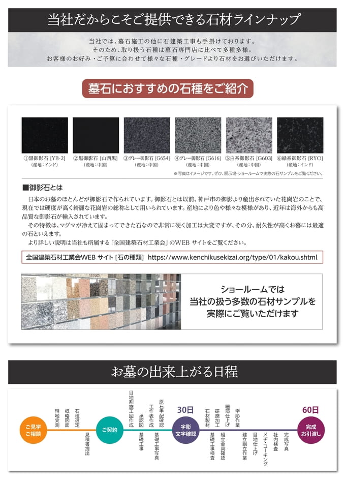 石材ラインナップ・工期