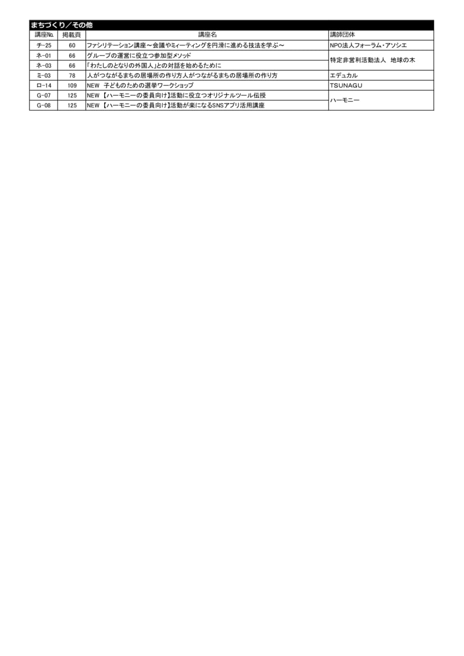 Page 027