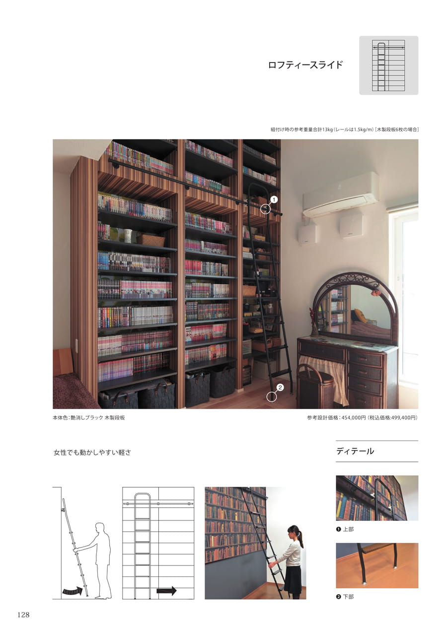 Page 128