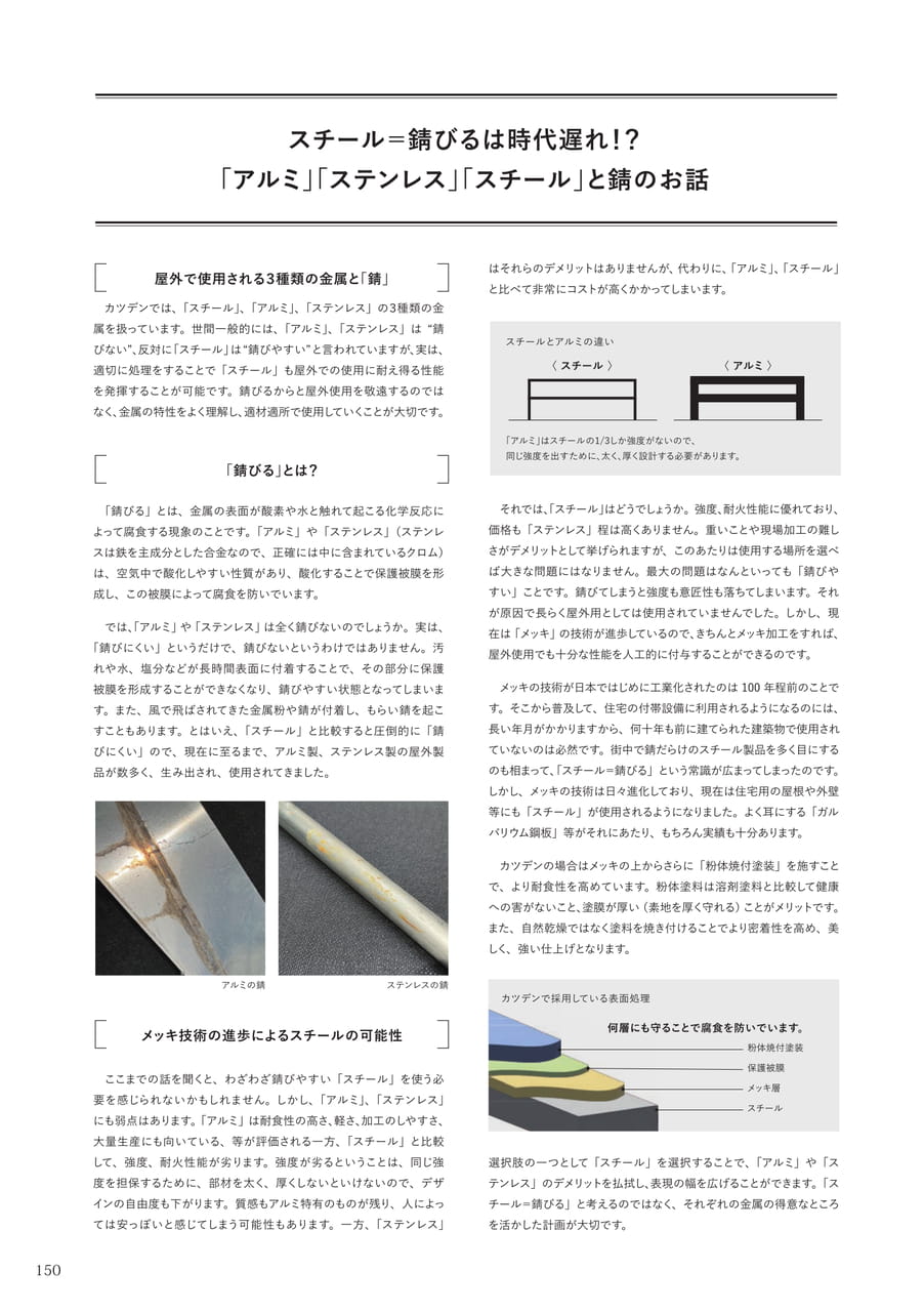 Page 150