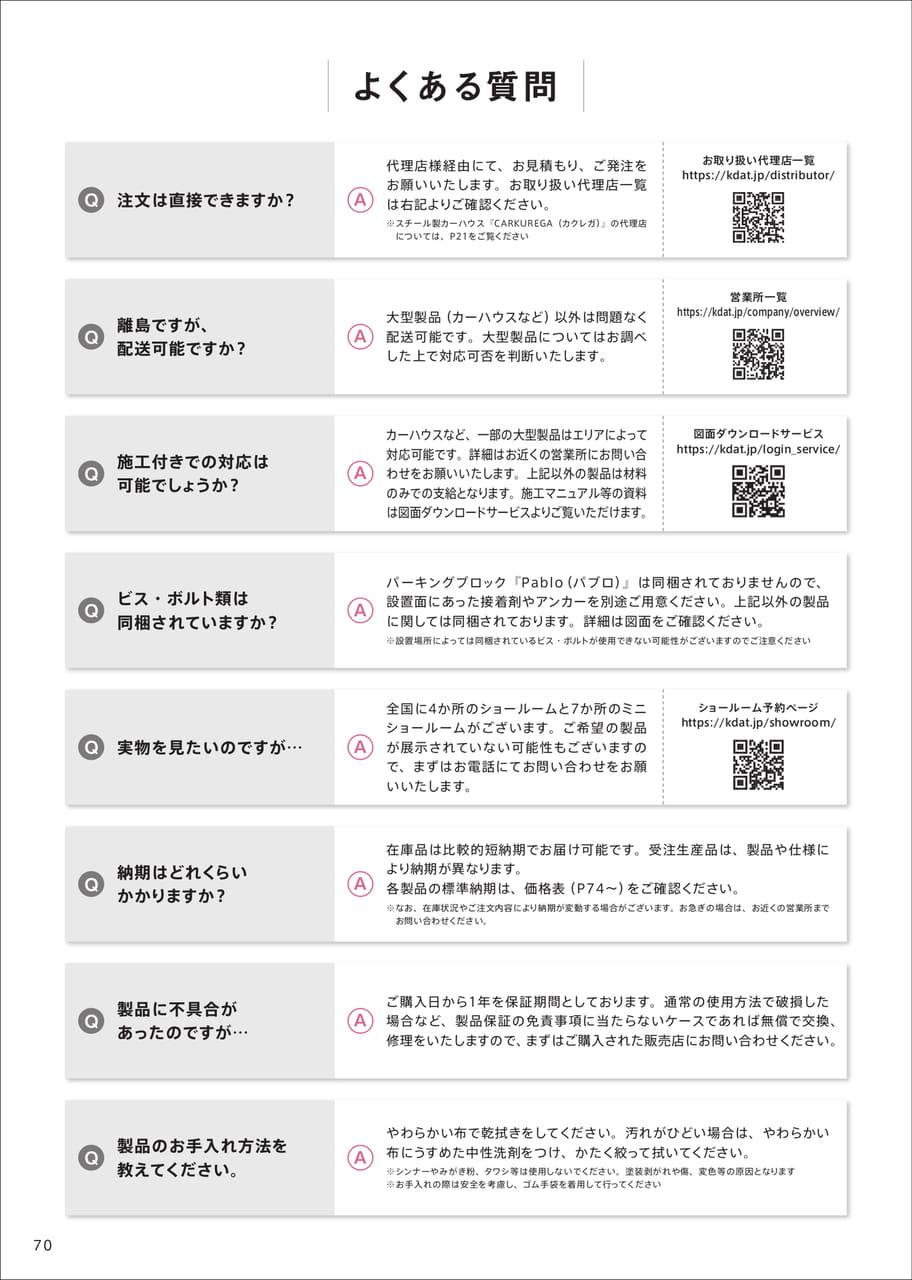 Page 72
