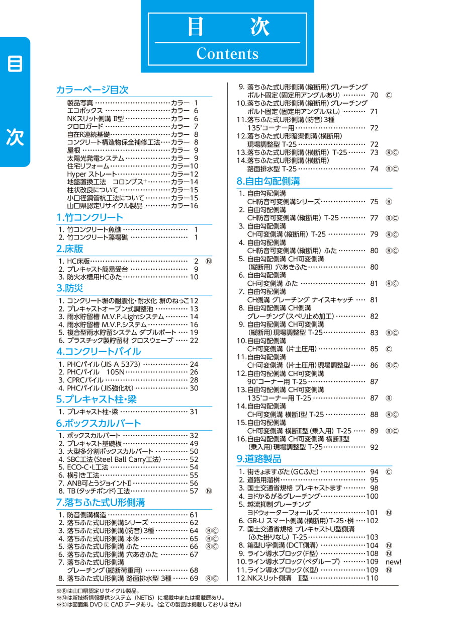 目次1
