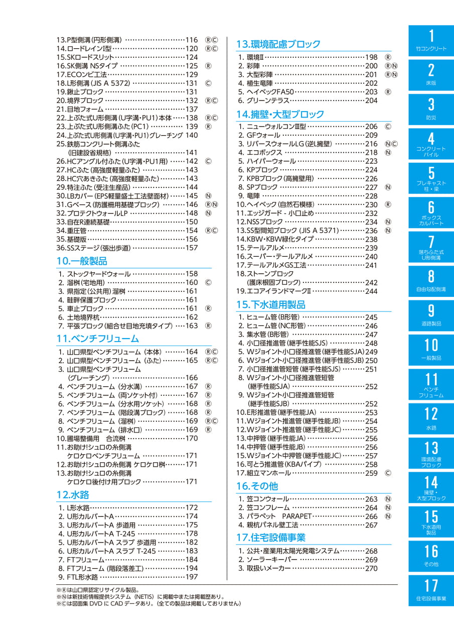目次2
