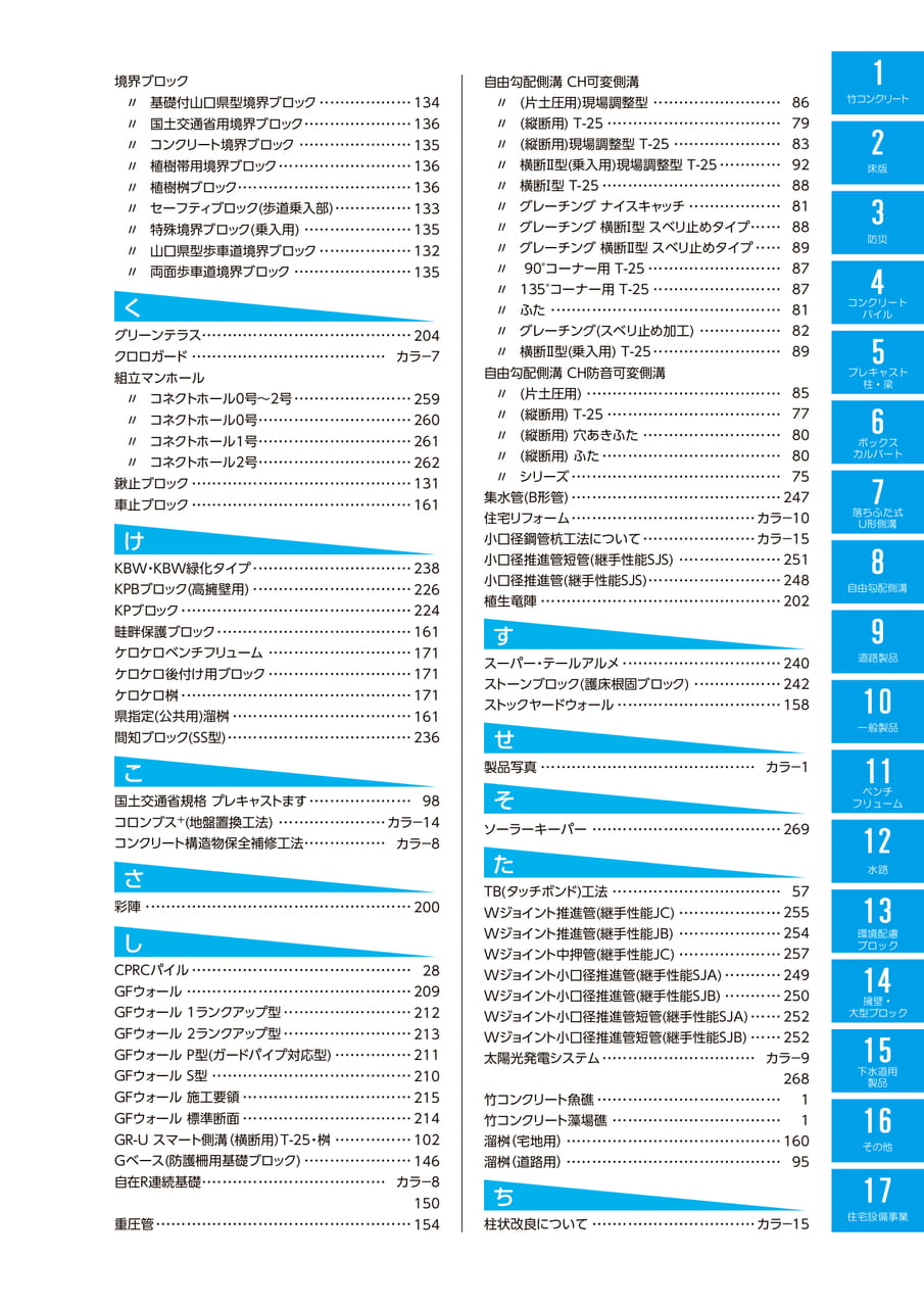 索引2
