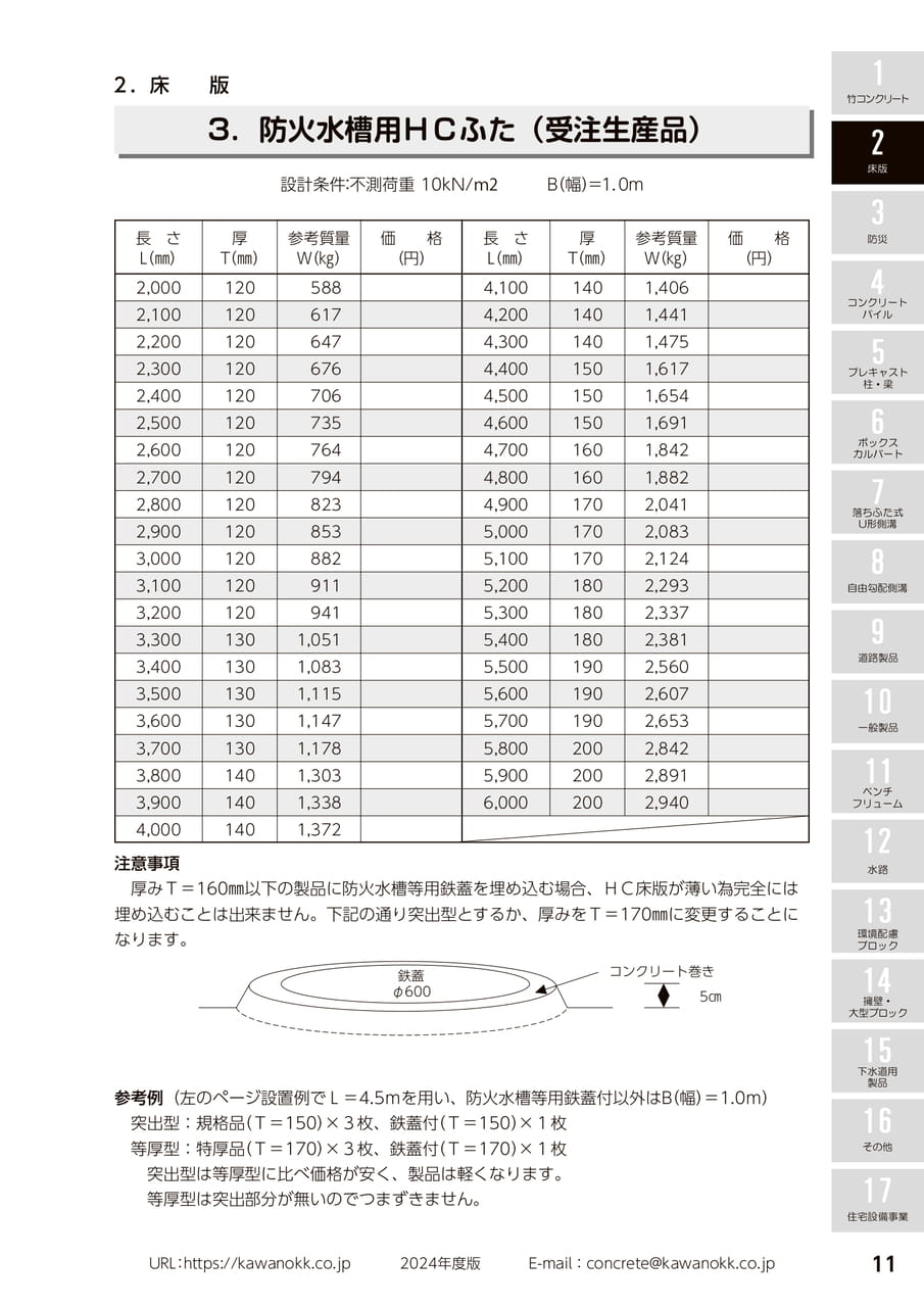 防火水槽用HCふた 11