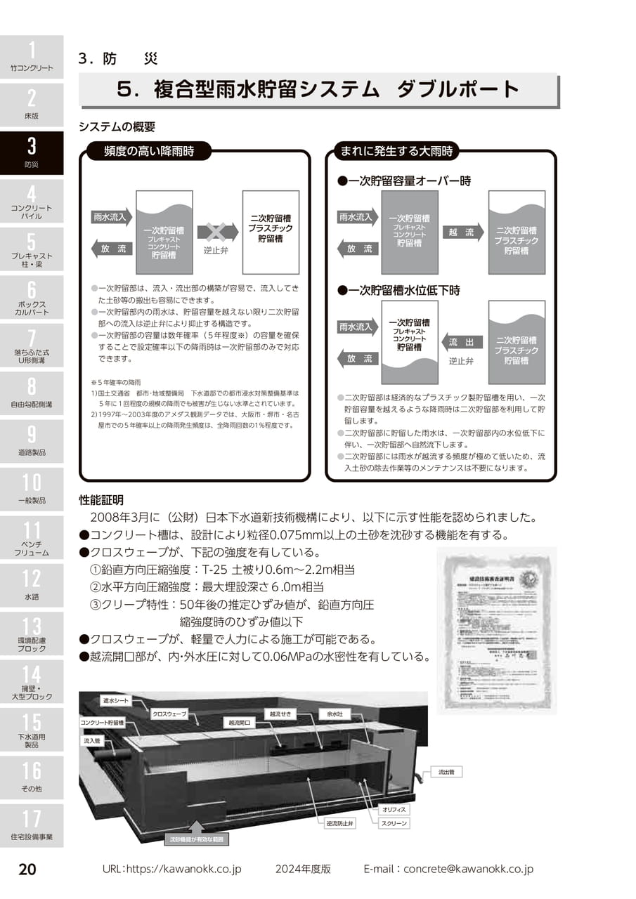 ダブルポート 20