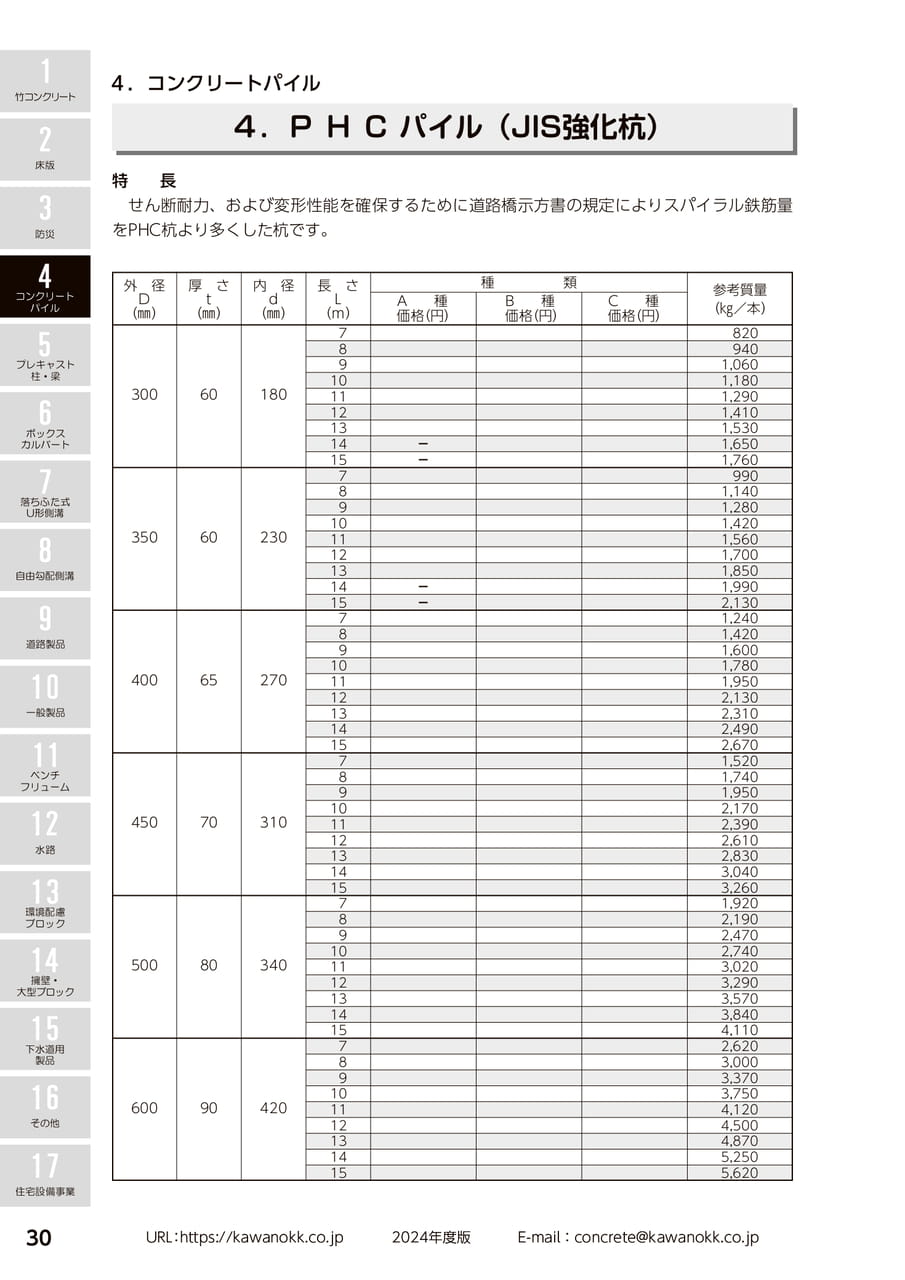 PHCパイル(JIS強化杭) 30