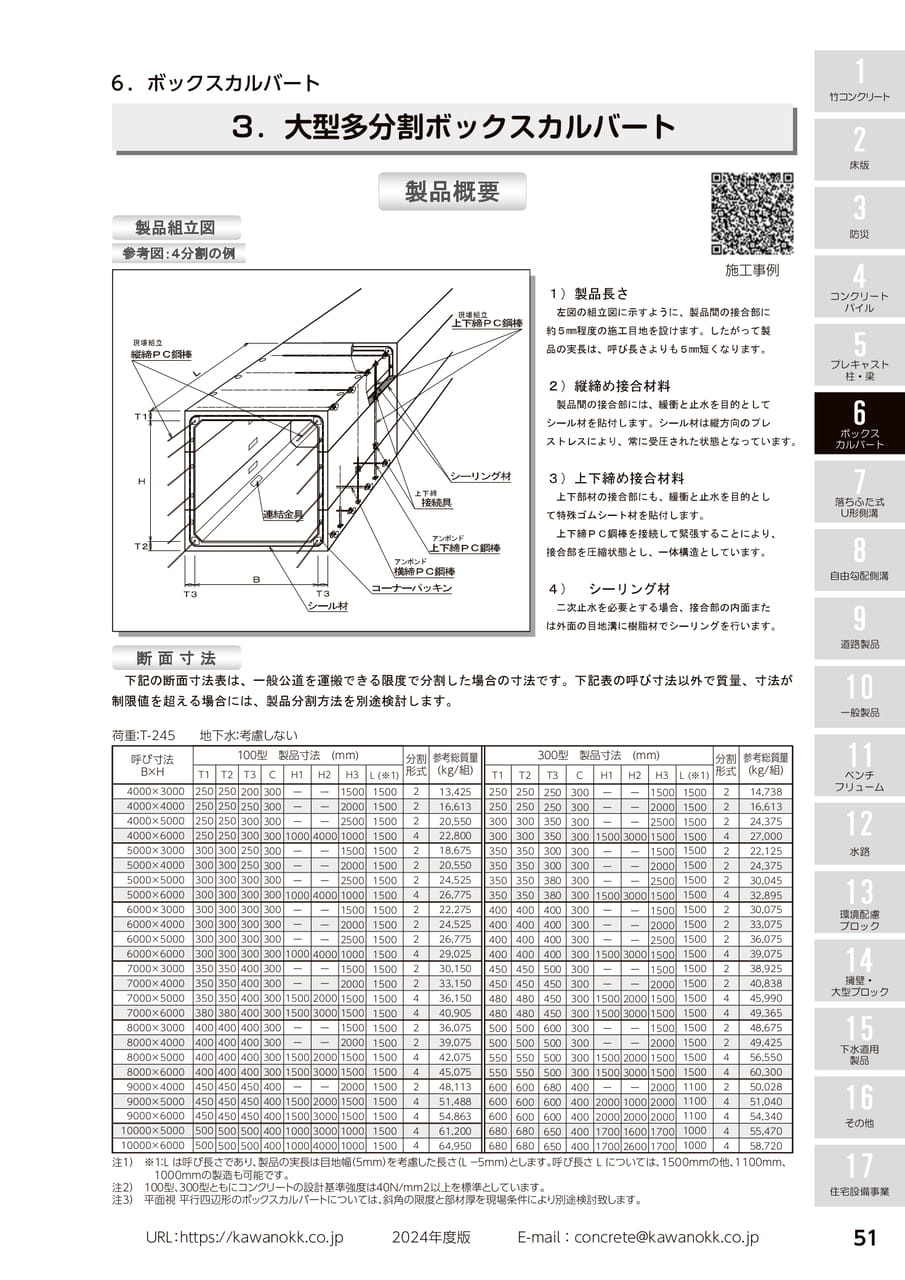 大型多分割ボックスカルバート 51