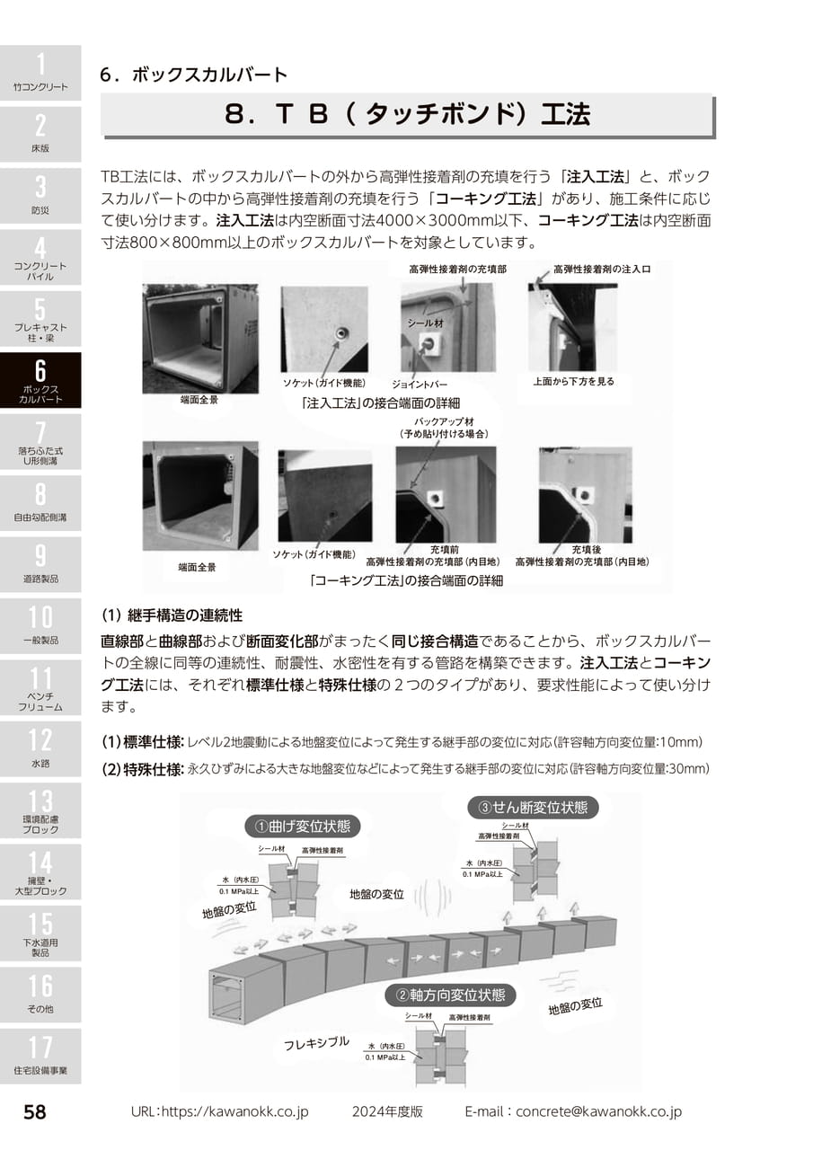 TB工法 58
