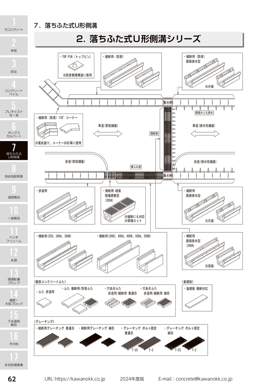 落ちふた式U形側溝シリーズ 62