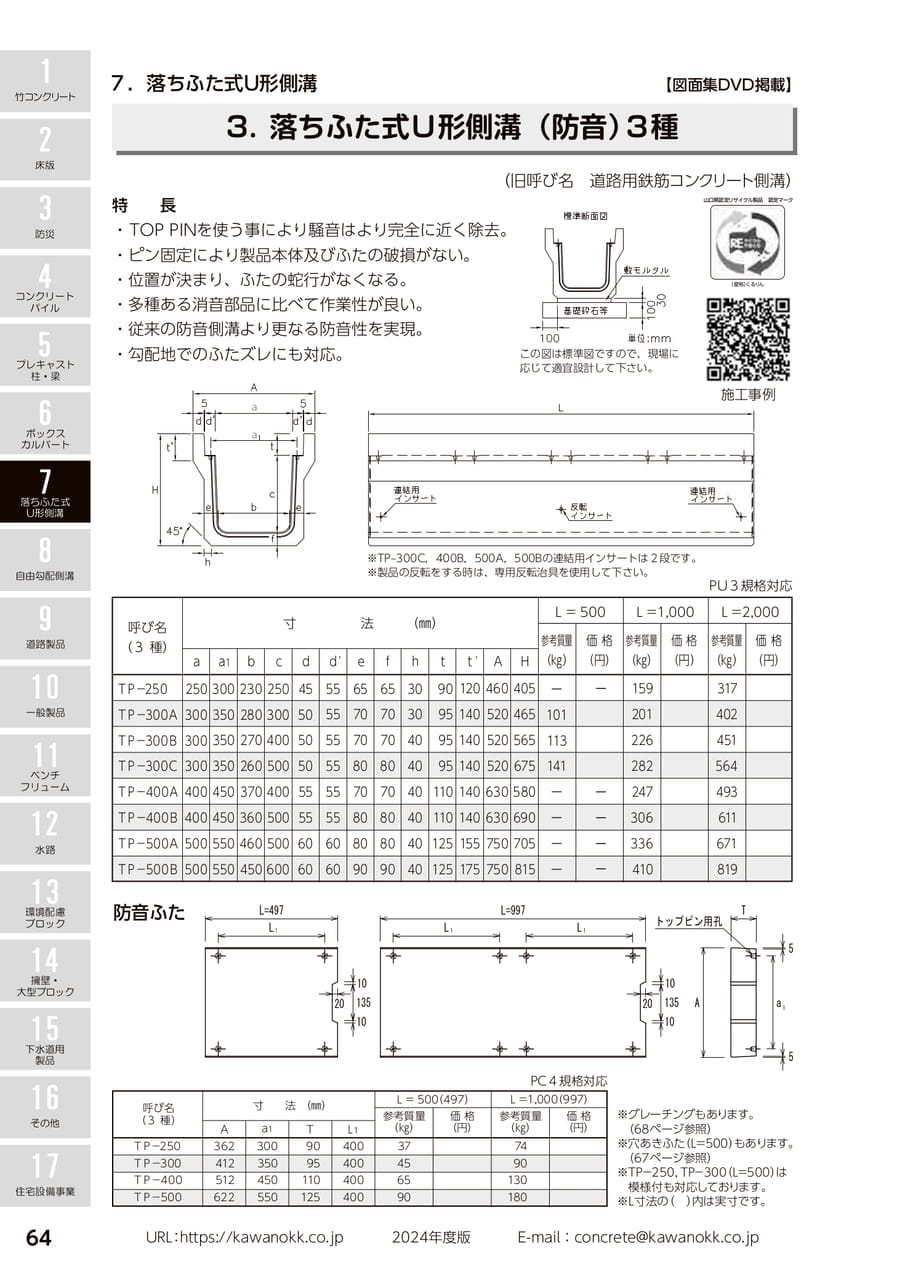 落ちふた 3種 64
