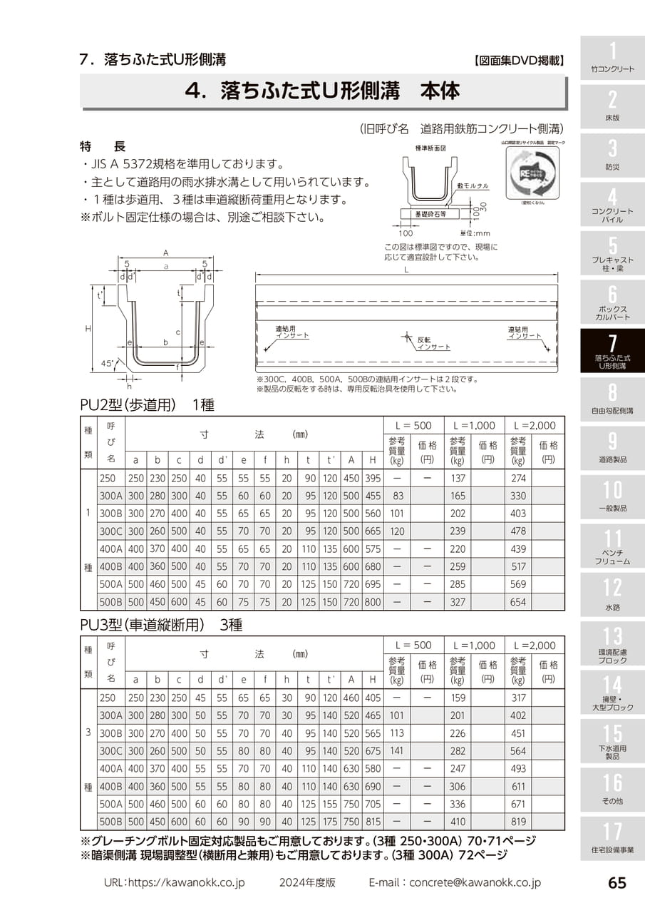 落ちふた 本体 65