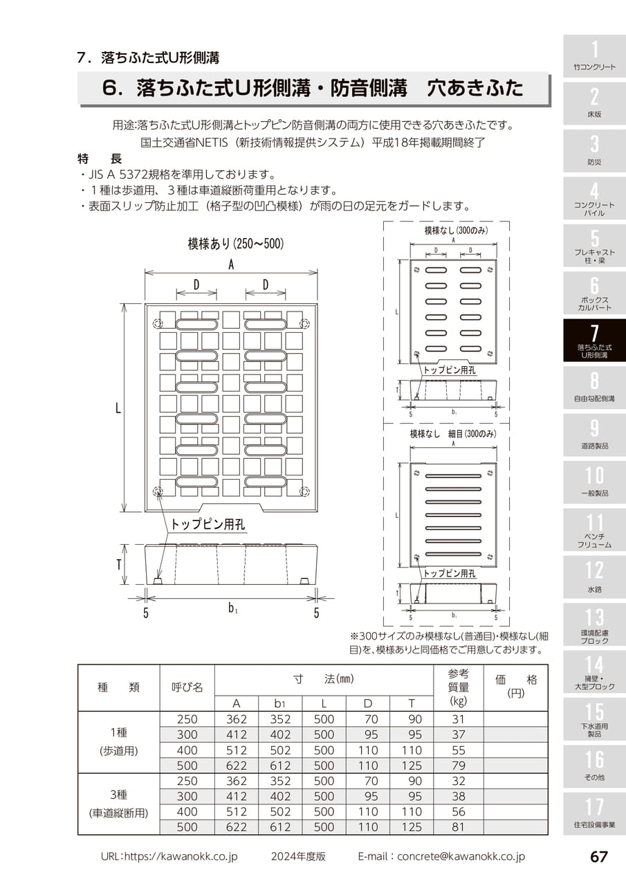 穴あきふた 67