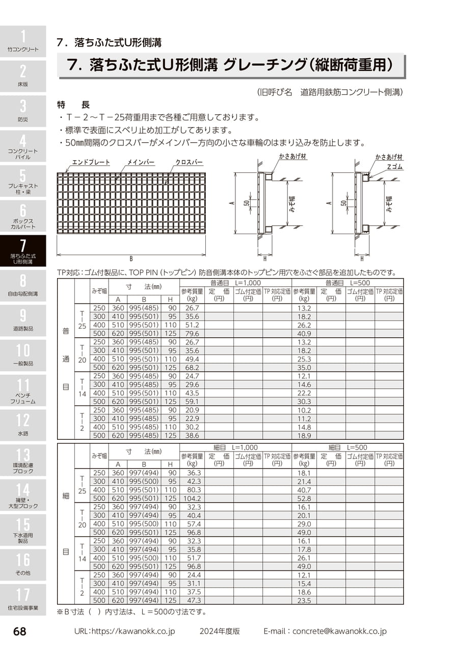 グレーチング 68