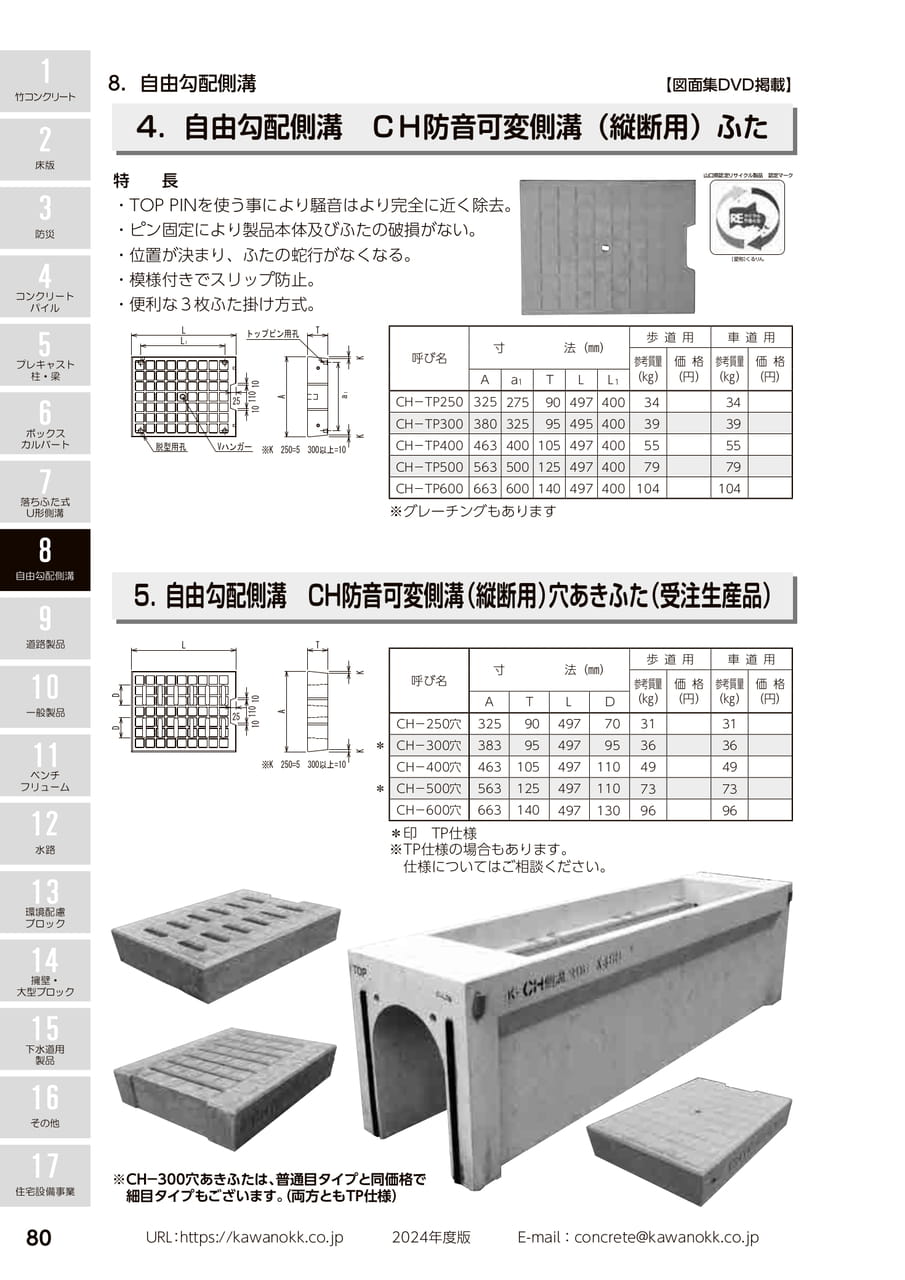 (縦断用)ふた・穴あきふた 80