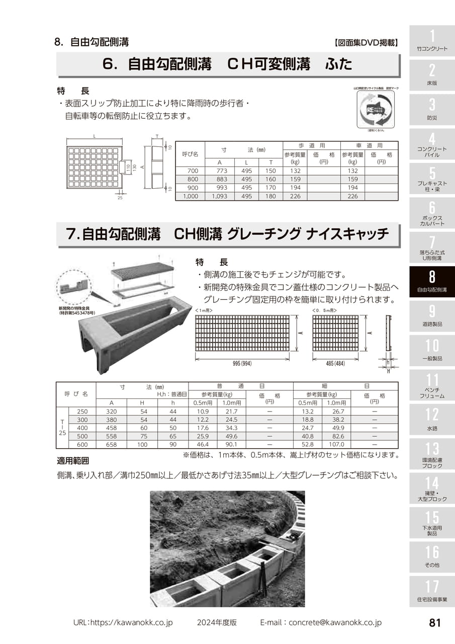 (縦断用)ふた・ナイスキャッチ 81