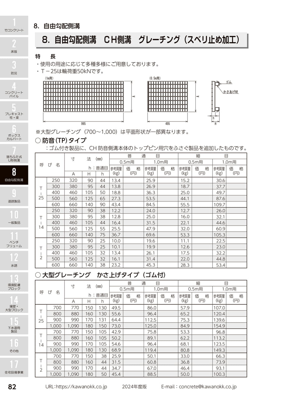 (縦断用)グレーチング 82