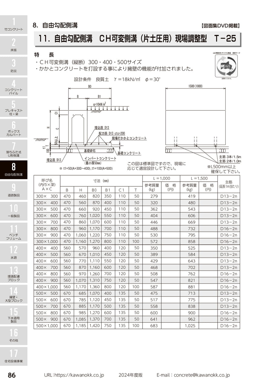 (片土圧用)現場調整型 86